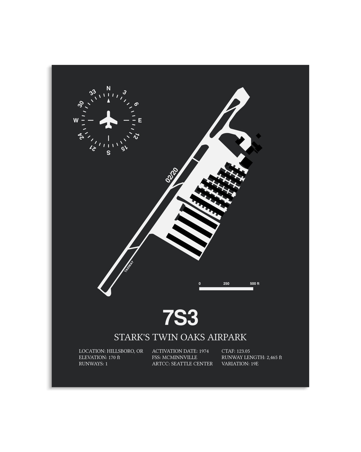 Gray Framed Stark's Twin Oaks Airpark layout wall art poster