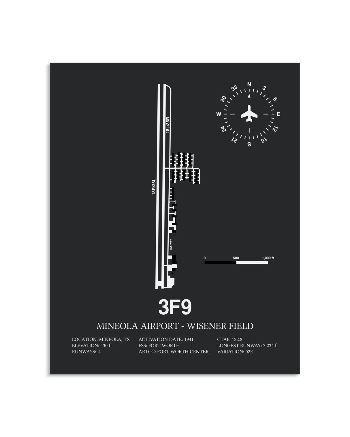Gray Framed Mineola Airport - Wisener Field layout wall art poster