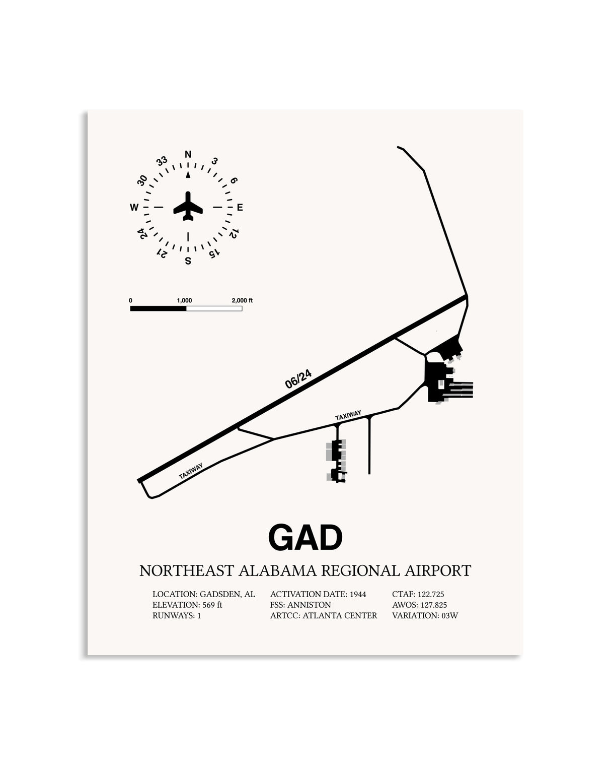 Gray Northeast Alabama Regional Airport framed poster displayed in an airplane hangar