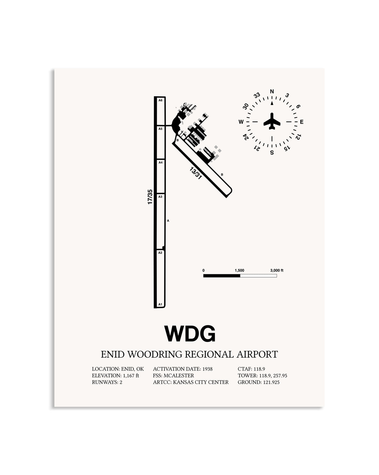 Gray Enid Woodring Regional Airport framed poster displayed in an airplane hangar