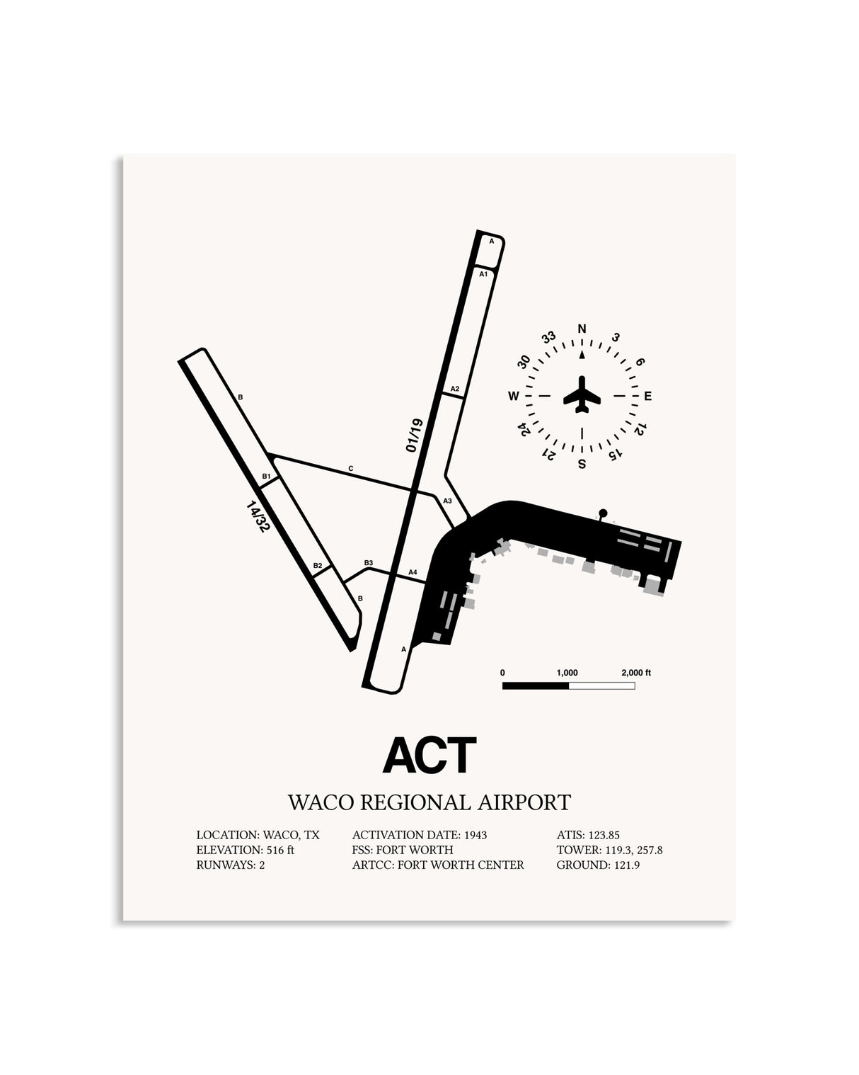 Gray Waco Regional Airport framed poster displayed in an airplane hangar