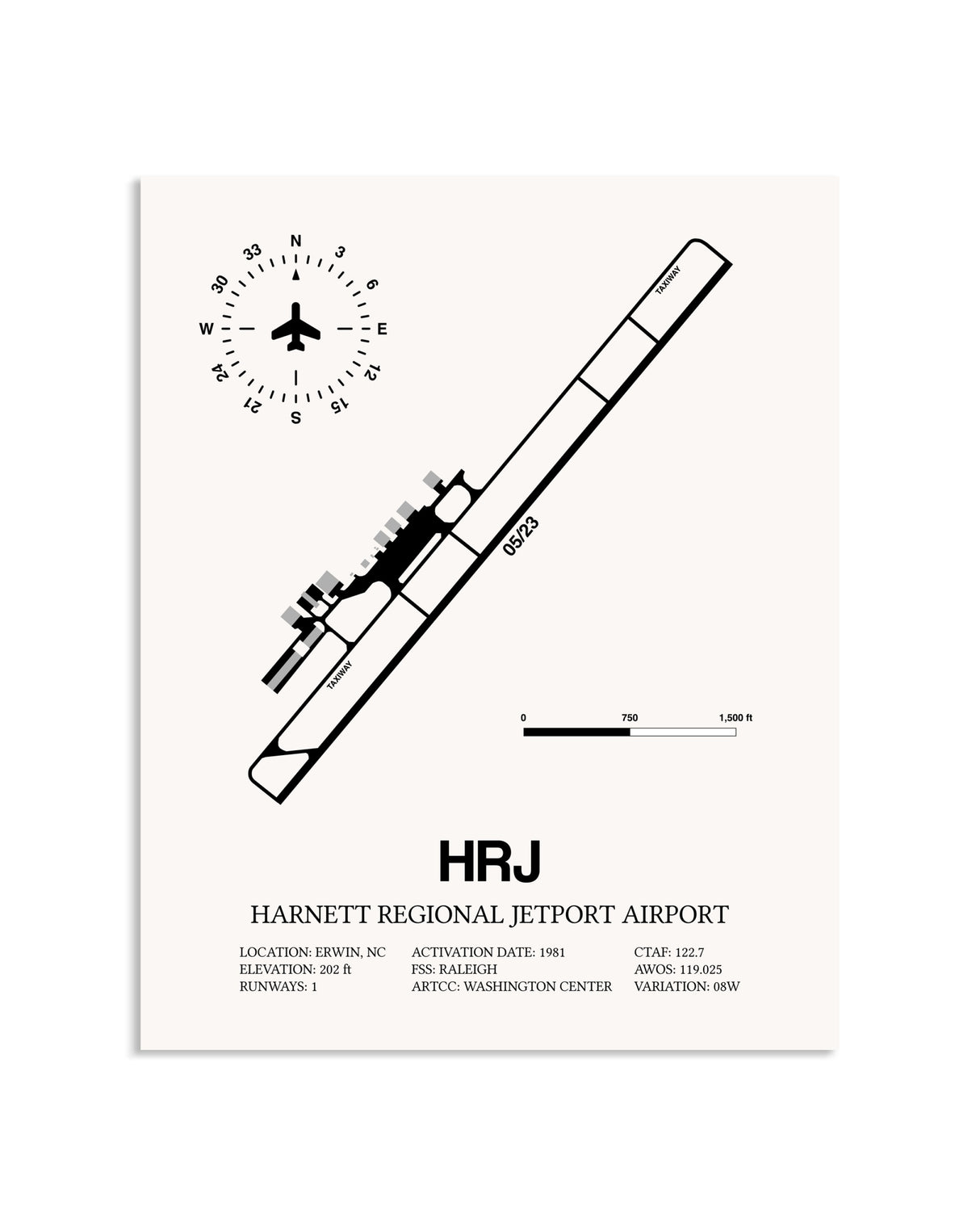 Gray Harnett Regional Jetport Airport framed poster displayed in an airplane hangar
