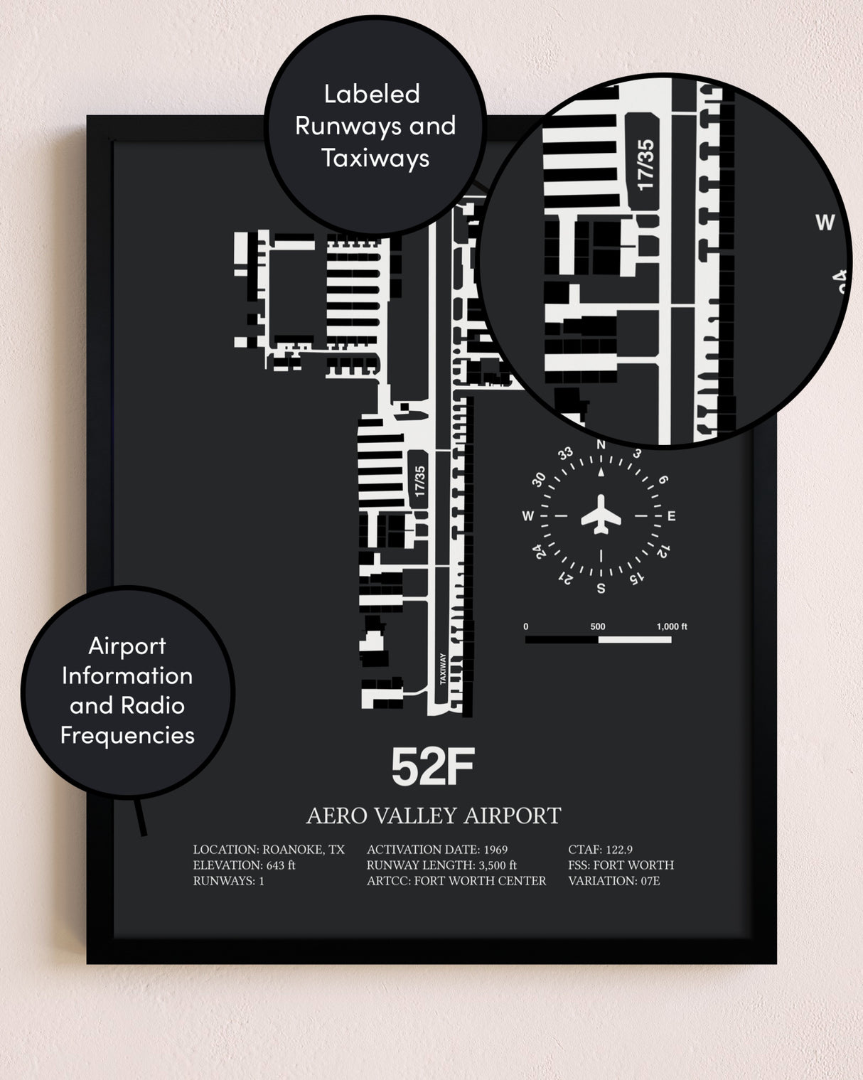 Aero Valley Airport poster size comparison chart