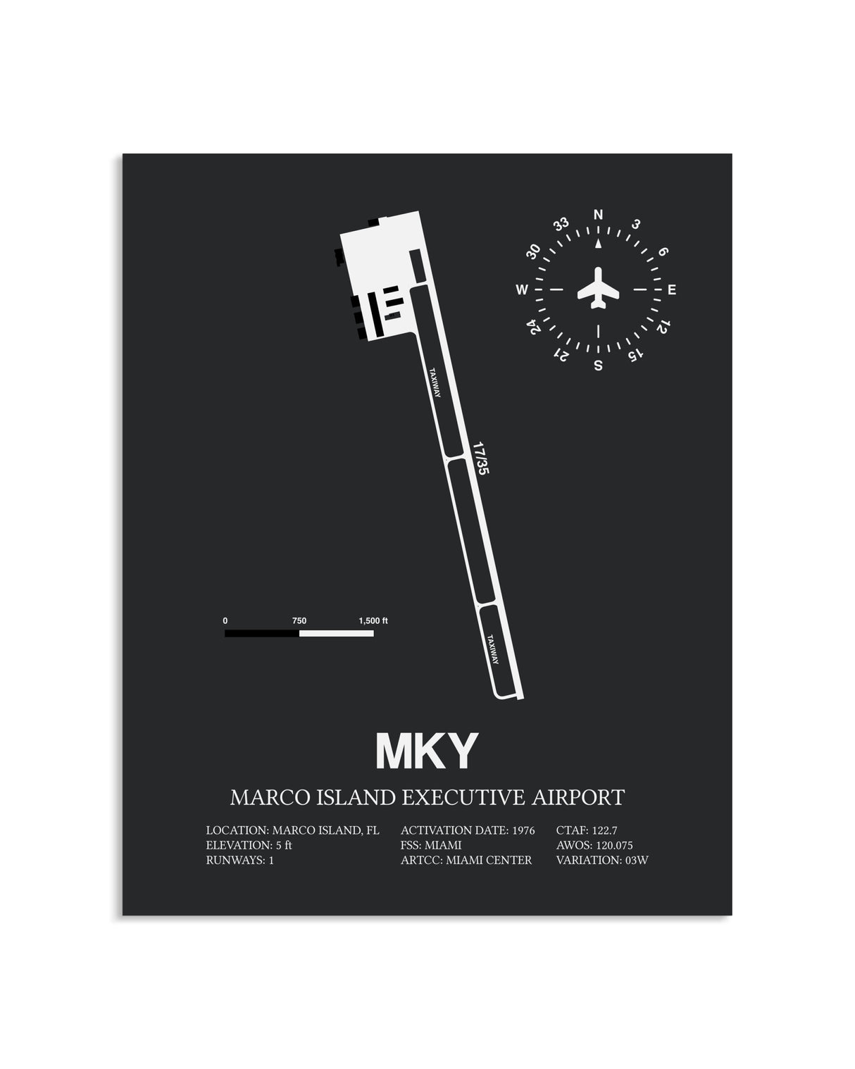 Gray Framed Marco Island Executive Airport layout wall art poster