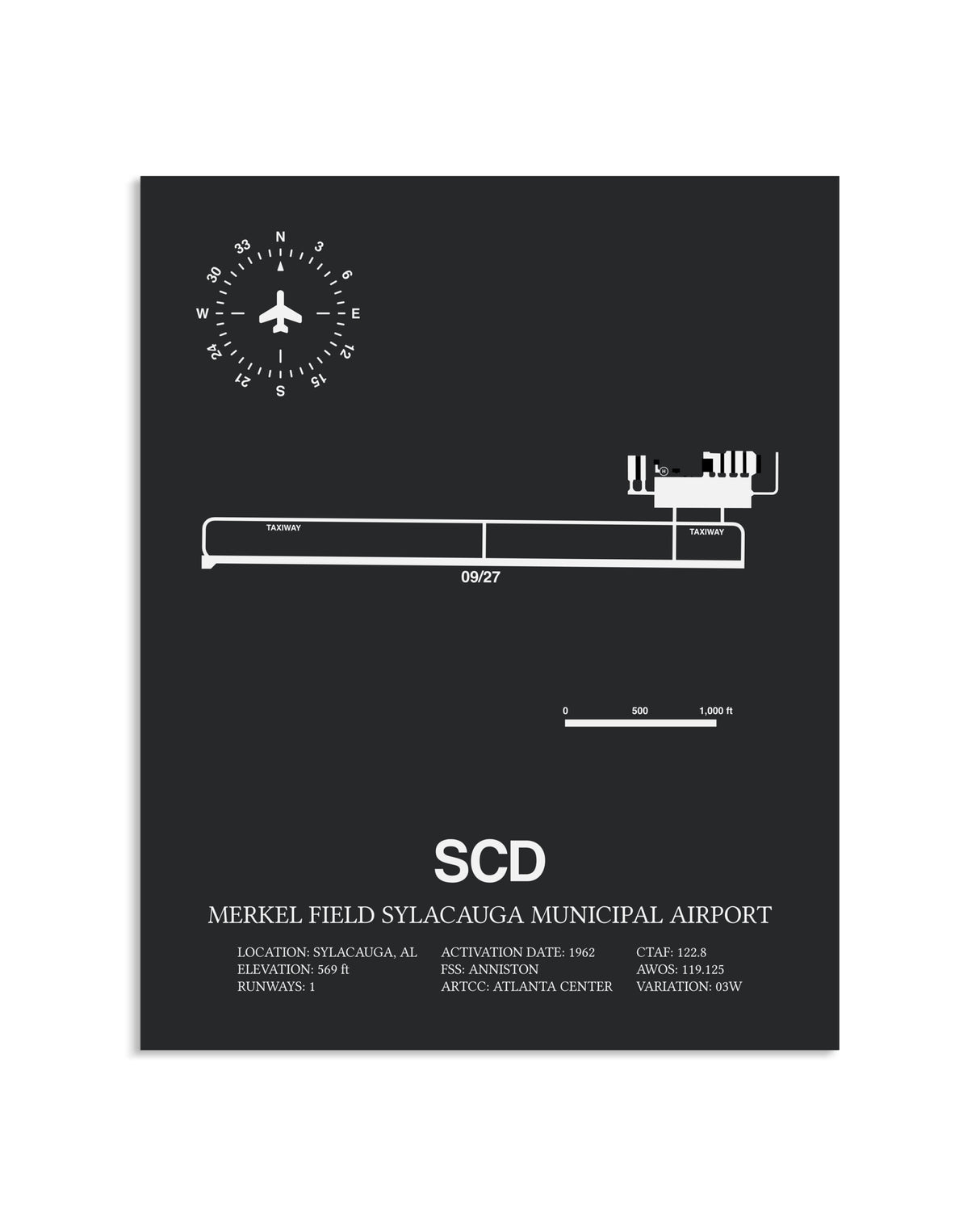 Gray Framed Merkel Field Sylacauga Municipal Airport layout wall art poster