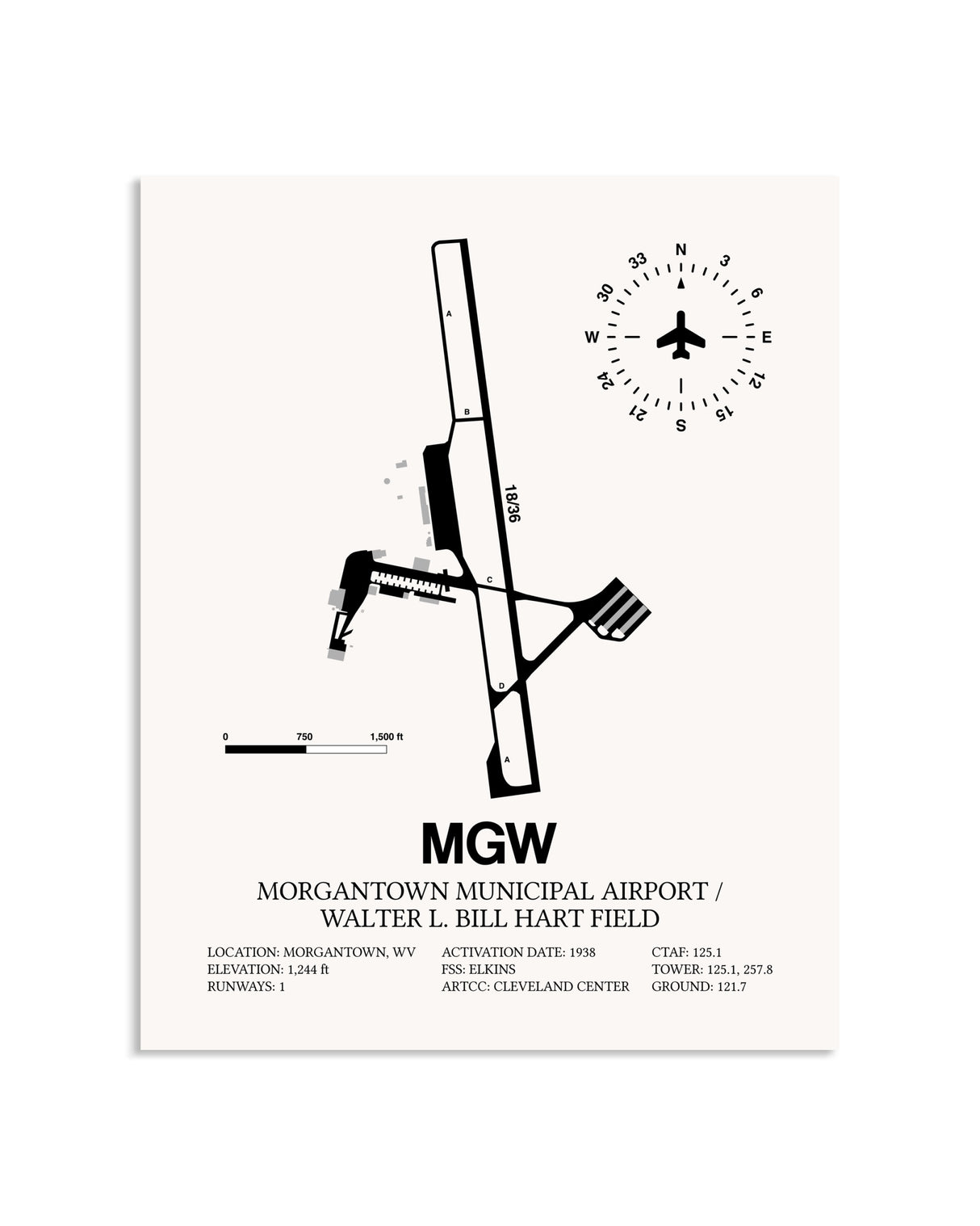 Gray Morgantown Municipal Airport / Walter L. Bill Hart Field framed poster displayed in an airplane hangar