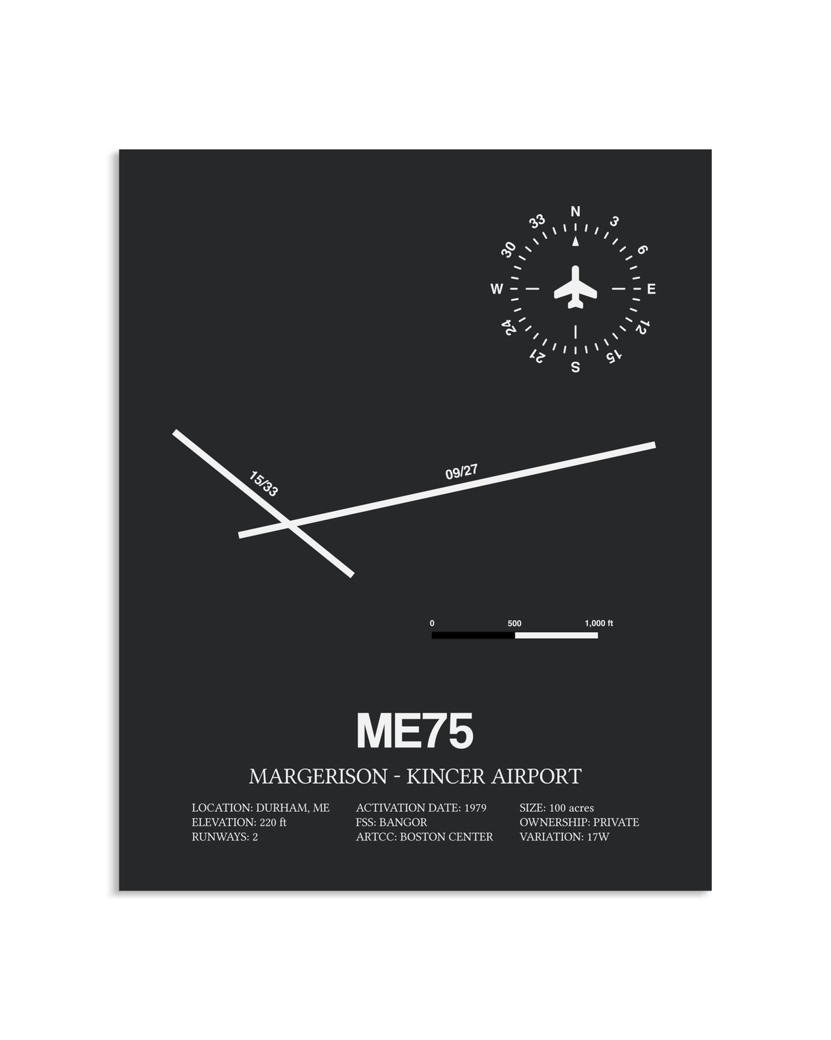 Gray Framed Margerison-Kincer Airport layout wall art poster