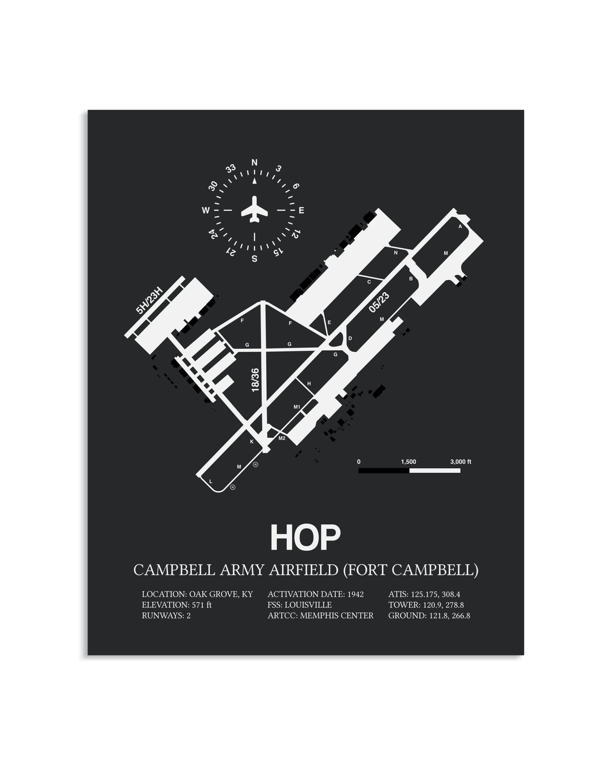 Gray Framed Campbell Army Airfield (Fort Campbell) layout wall art poster