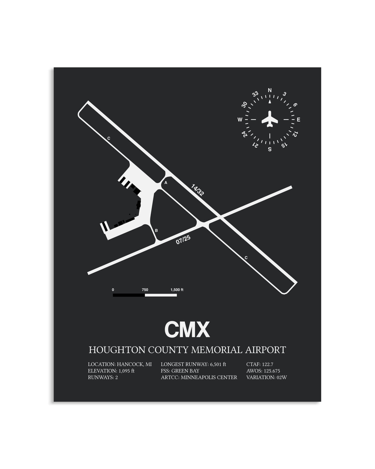 Gray Framed Houghton County Memorial Airport layout wall art poster
