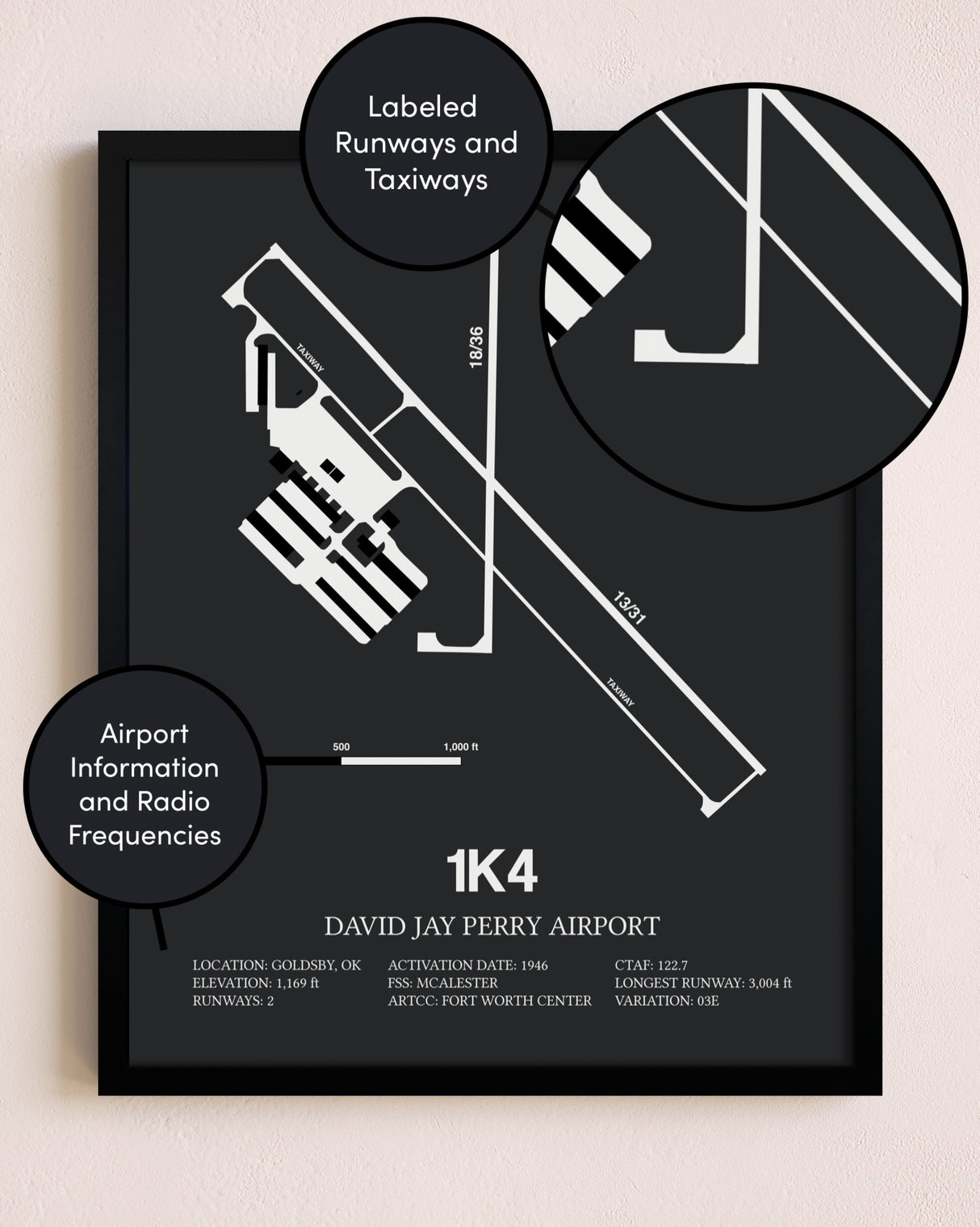 David Jay Perry Airport poster size comparison chart