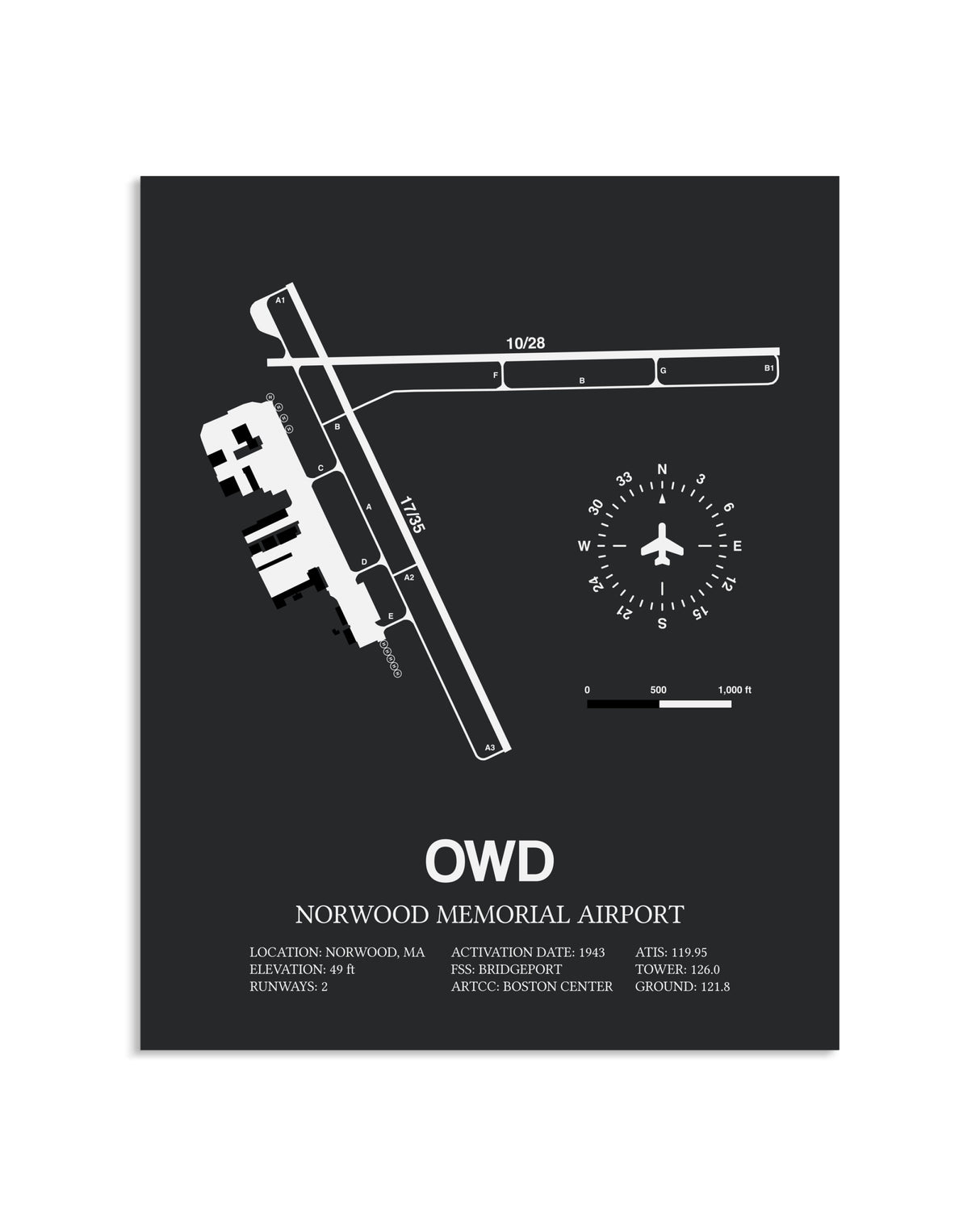 Gray Framed Norwood Memorial Airport layout wall art poster