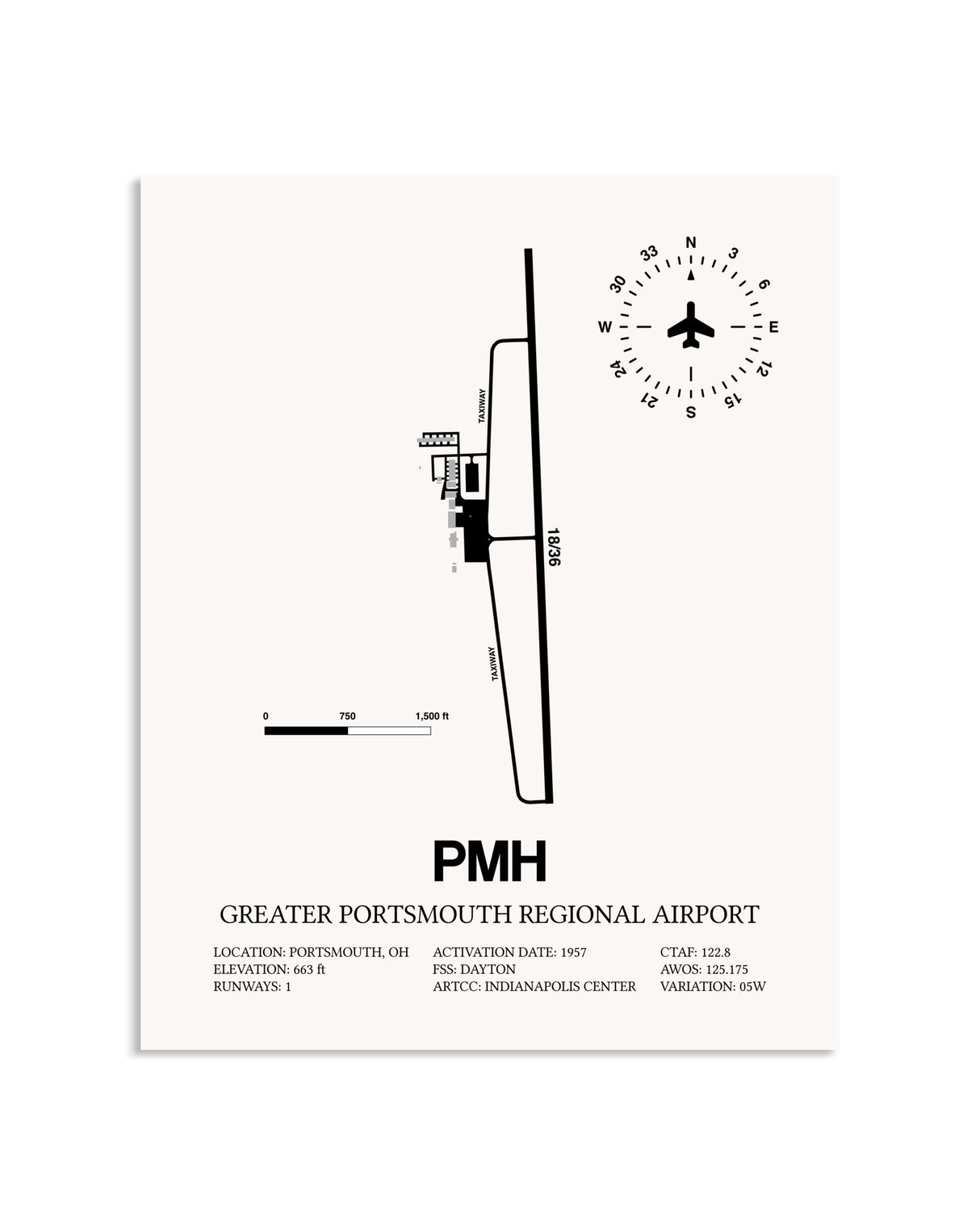 Gray Greater Portsmouth Regional Airport framed poster displayed in an airplane hangar