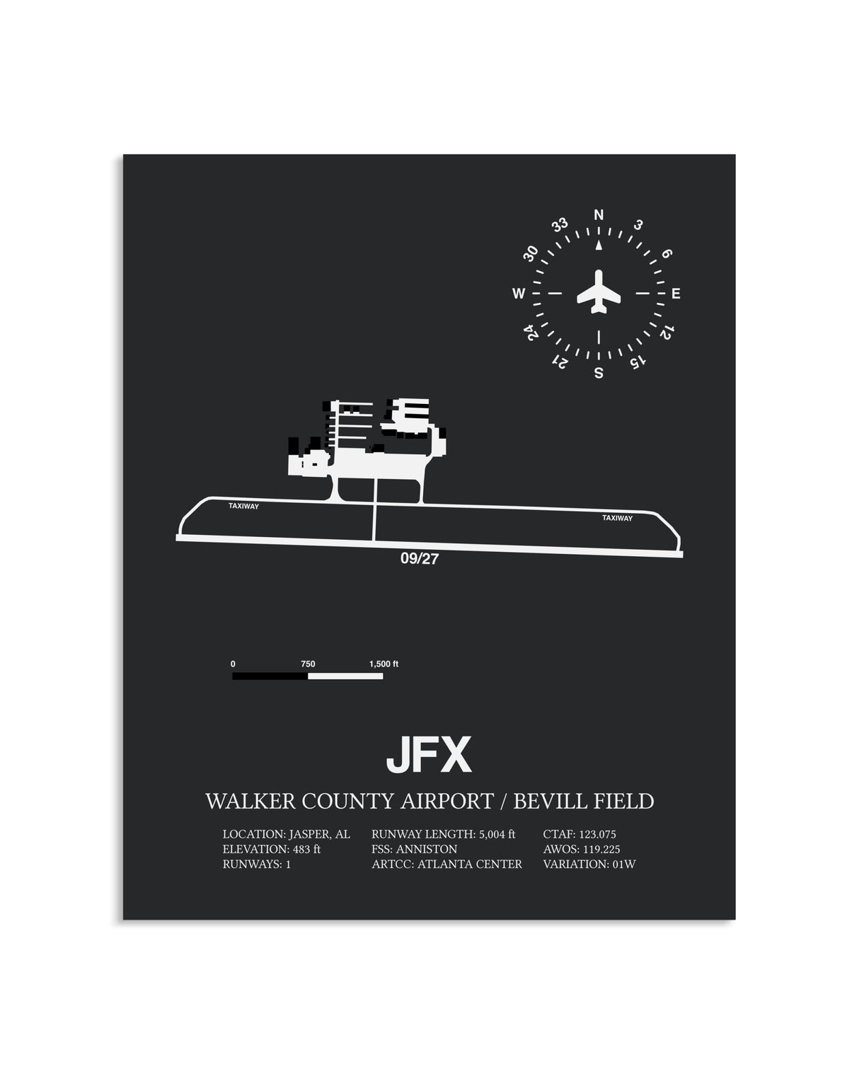 Gray Framed Walker County Airport / Bevill Field layout wall art poster