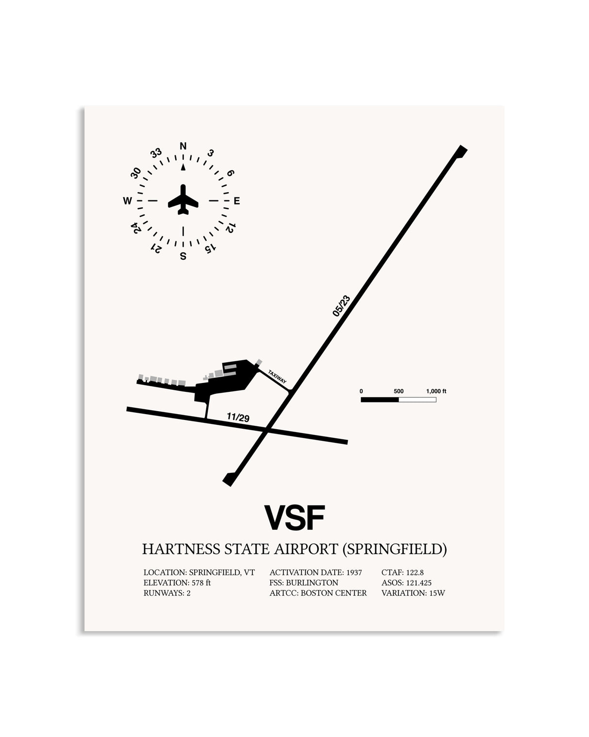 Gray Hartness State Airport (Springfield) framed poster displayed in an airplane hangar