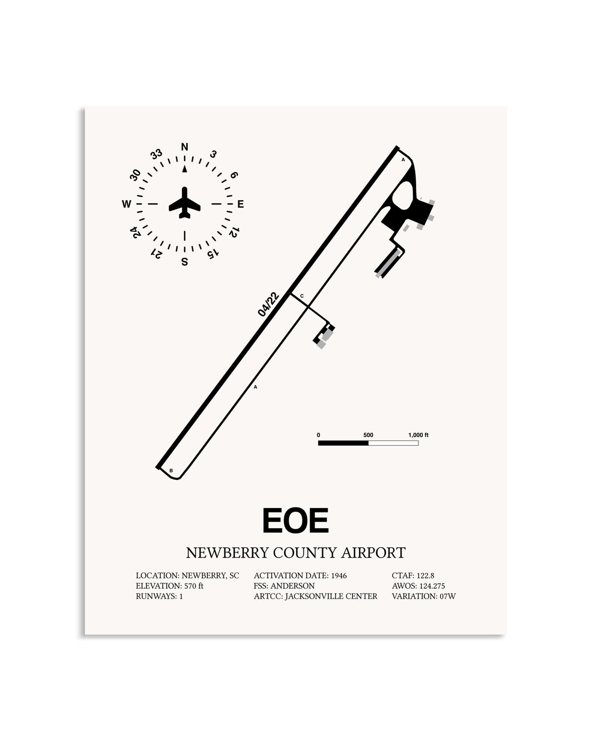 Gray Newberry County Airport framed poster displayed in an airplane hangar