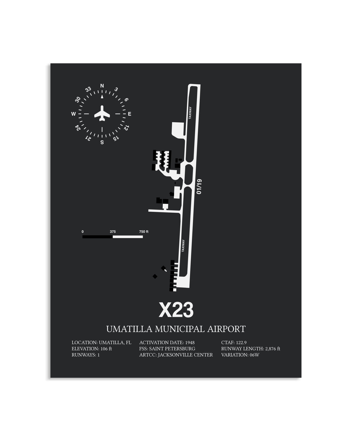 Gray Framed Umatilla Municipal Airport layout wall art poster
