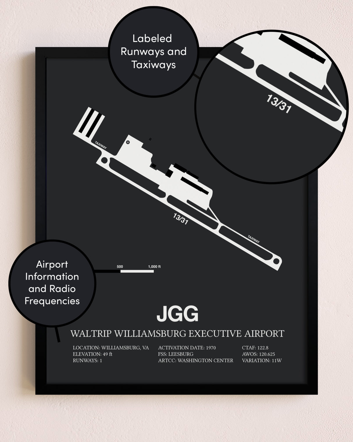Waltrip Williamsburg Executive Airport poster size comparison chart