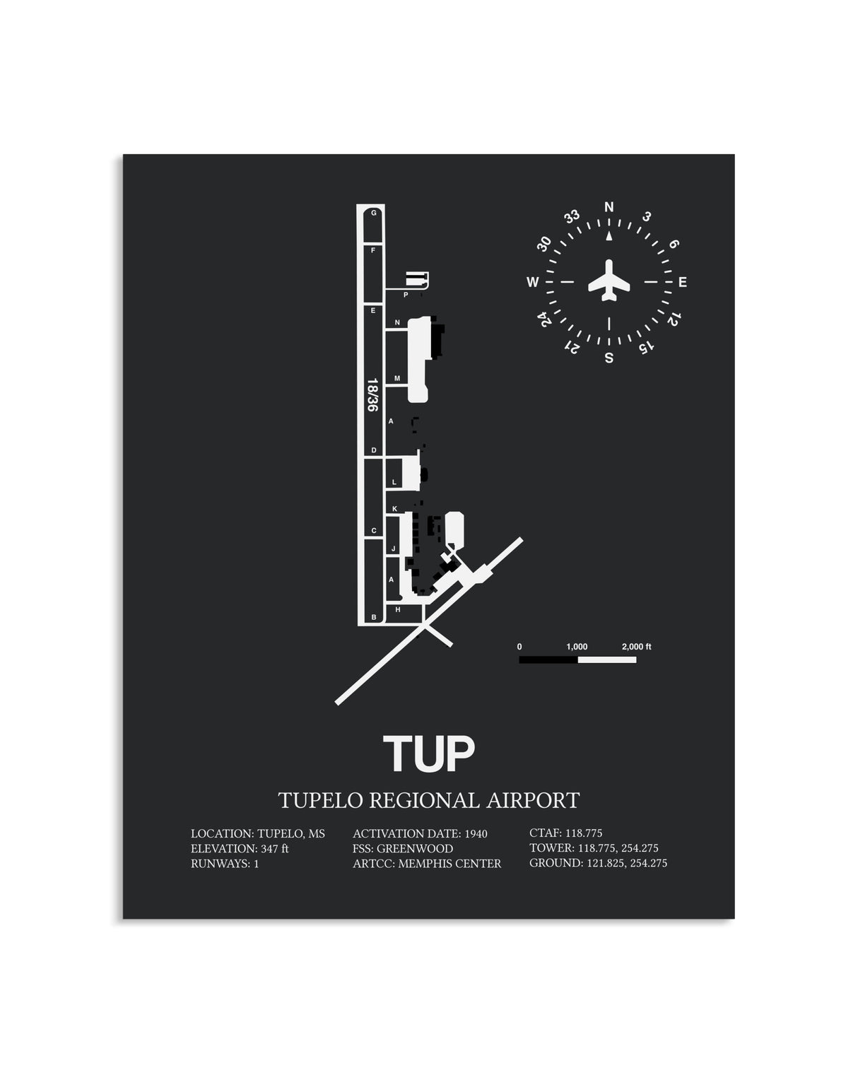 Gray Framed Tupelo Regional Airport layout wall art poster