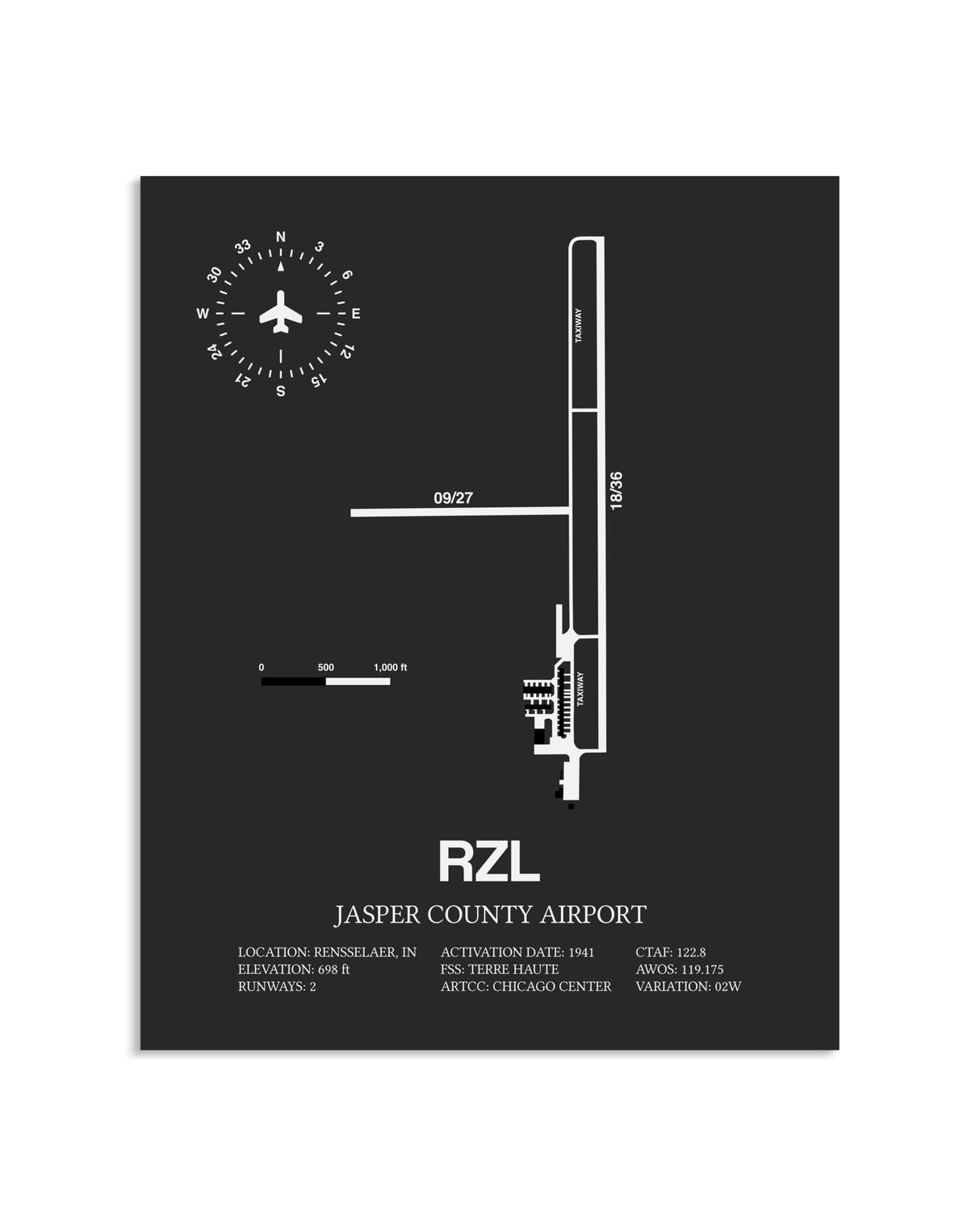Gray Framed Jasper County Airport layout wall art poster