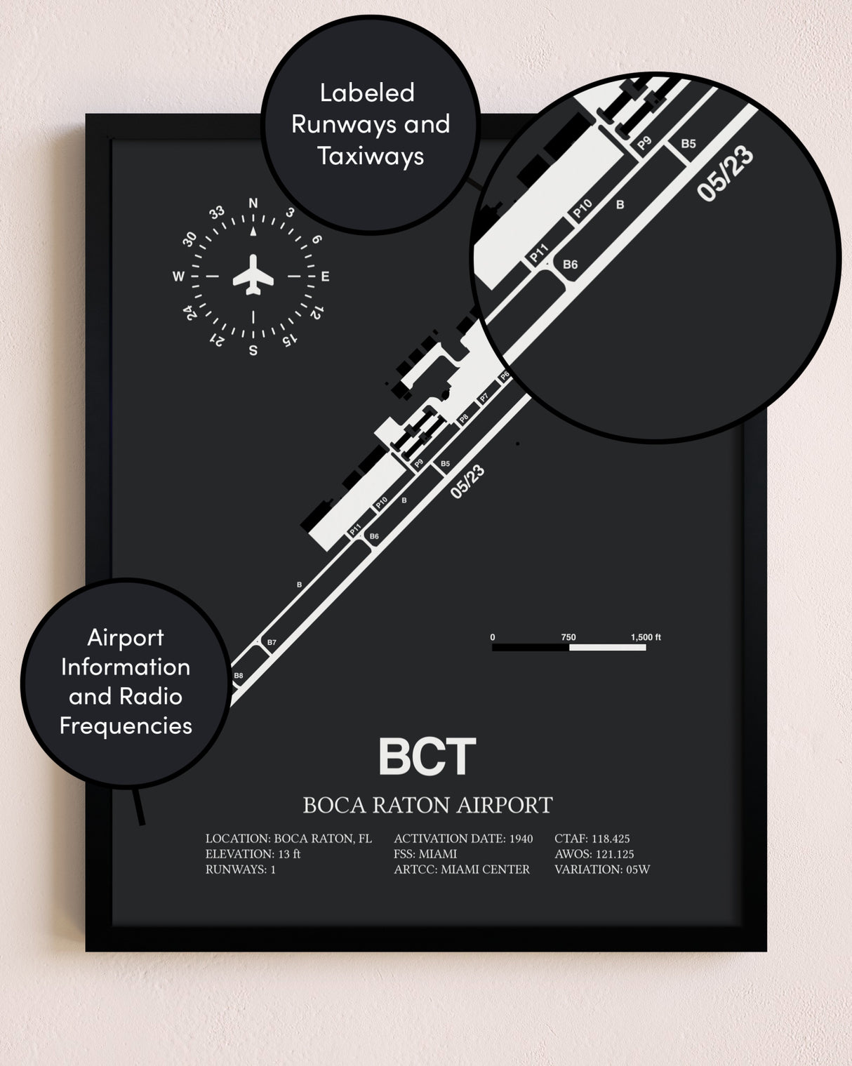 Boca Raton Airport poster size comparison chart