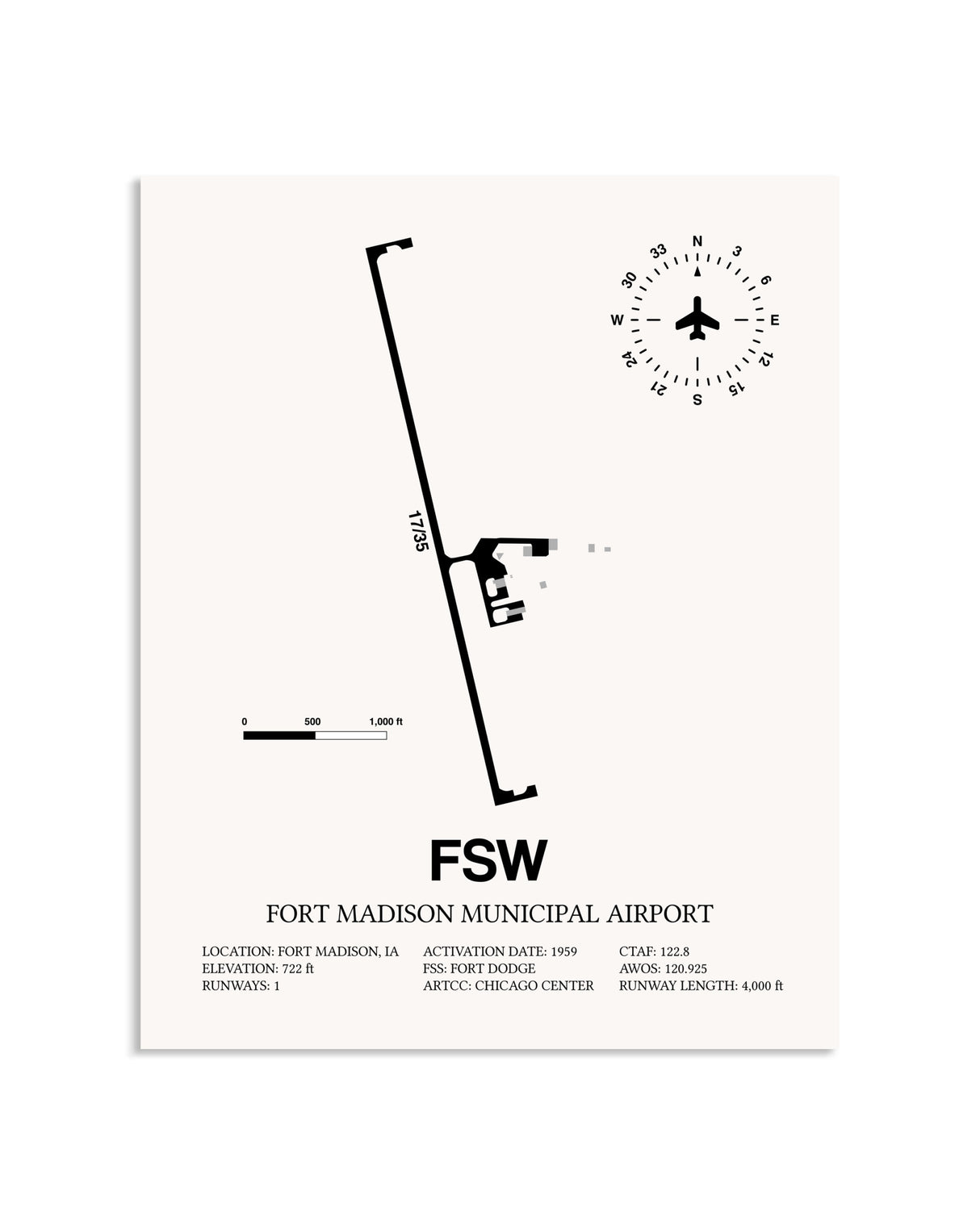 Gray Fort Madison Municipal Airport framed poster displayed in an airplane hangar