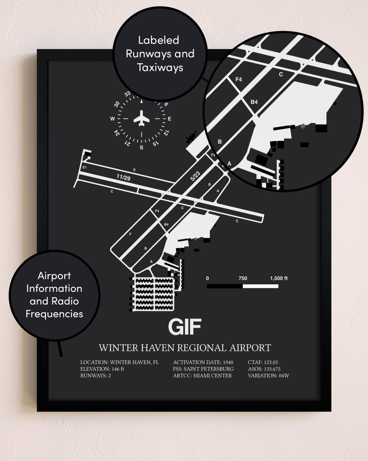 Winter Haven Regional Airport poster size comparison chart