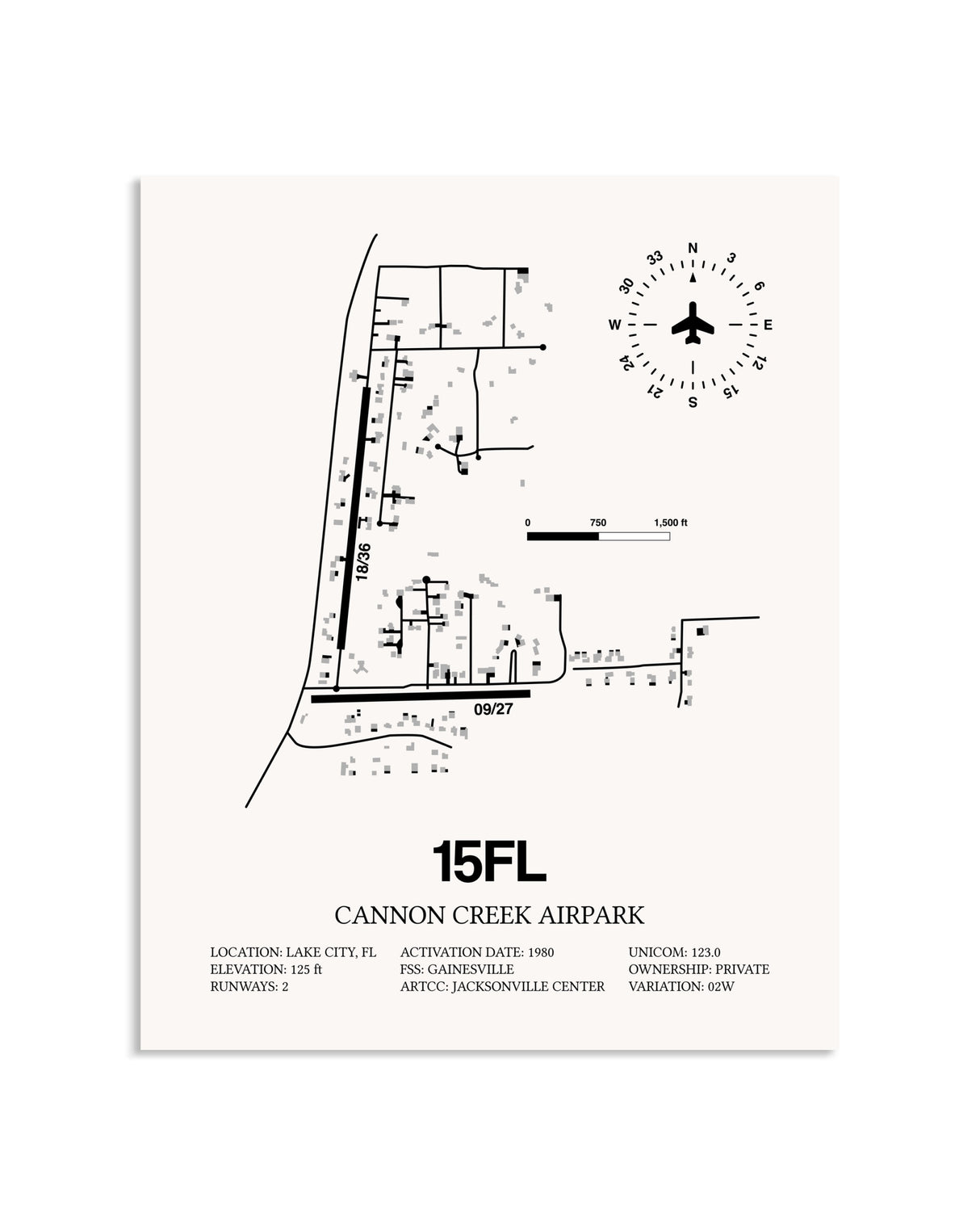 Gray Cannon Creek Airpark framed poster displayed in an airplane hangar