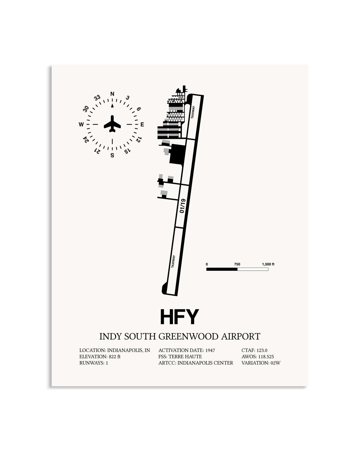 Gray Indy South Greenwood Airport framed poster displayed in an airplane hangar