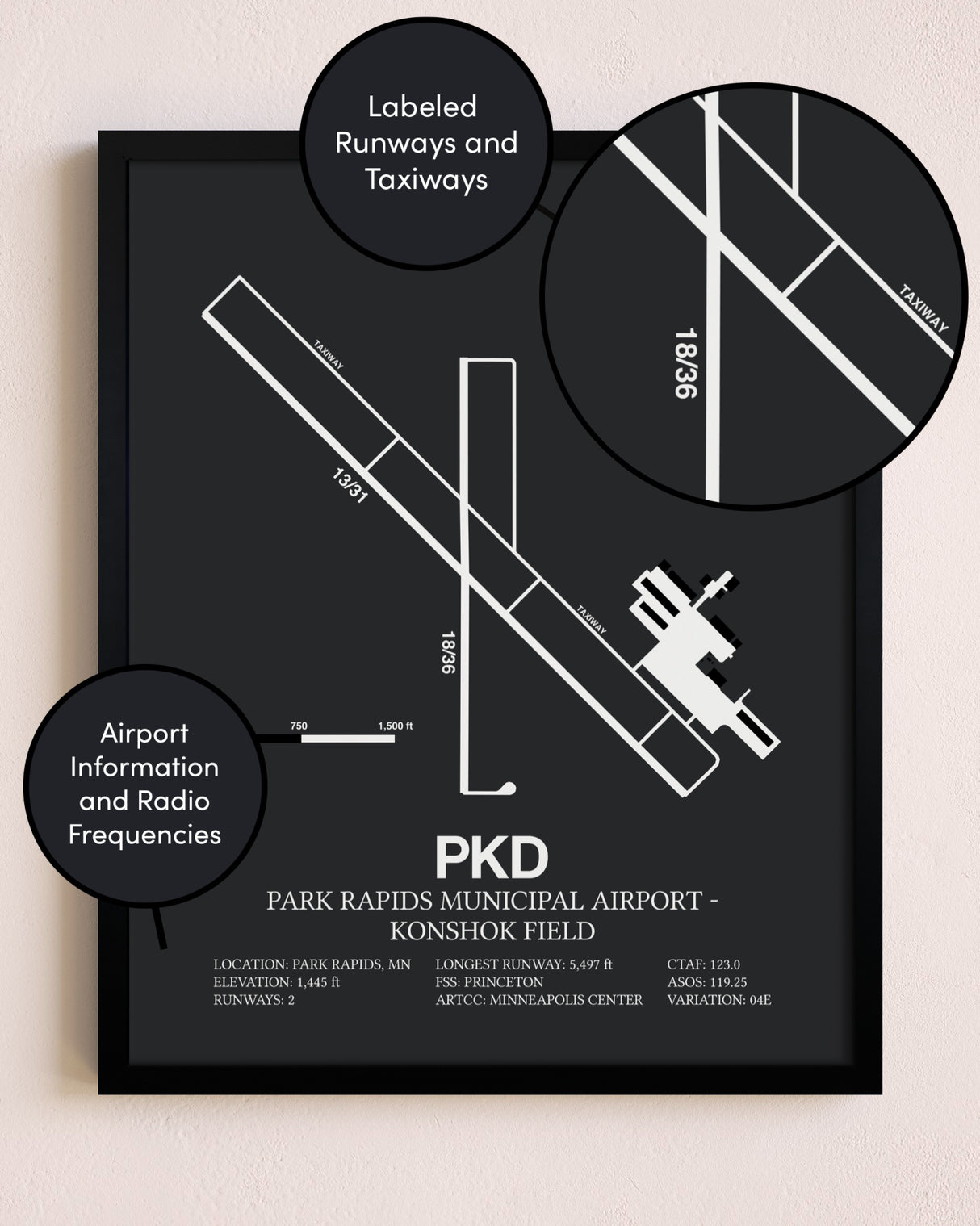 Park Rapids Municipal Airport-Konshok Field poster size comparison chart