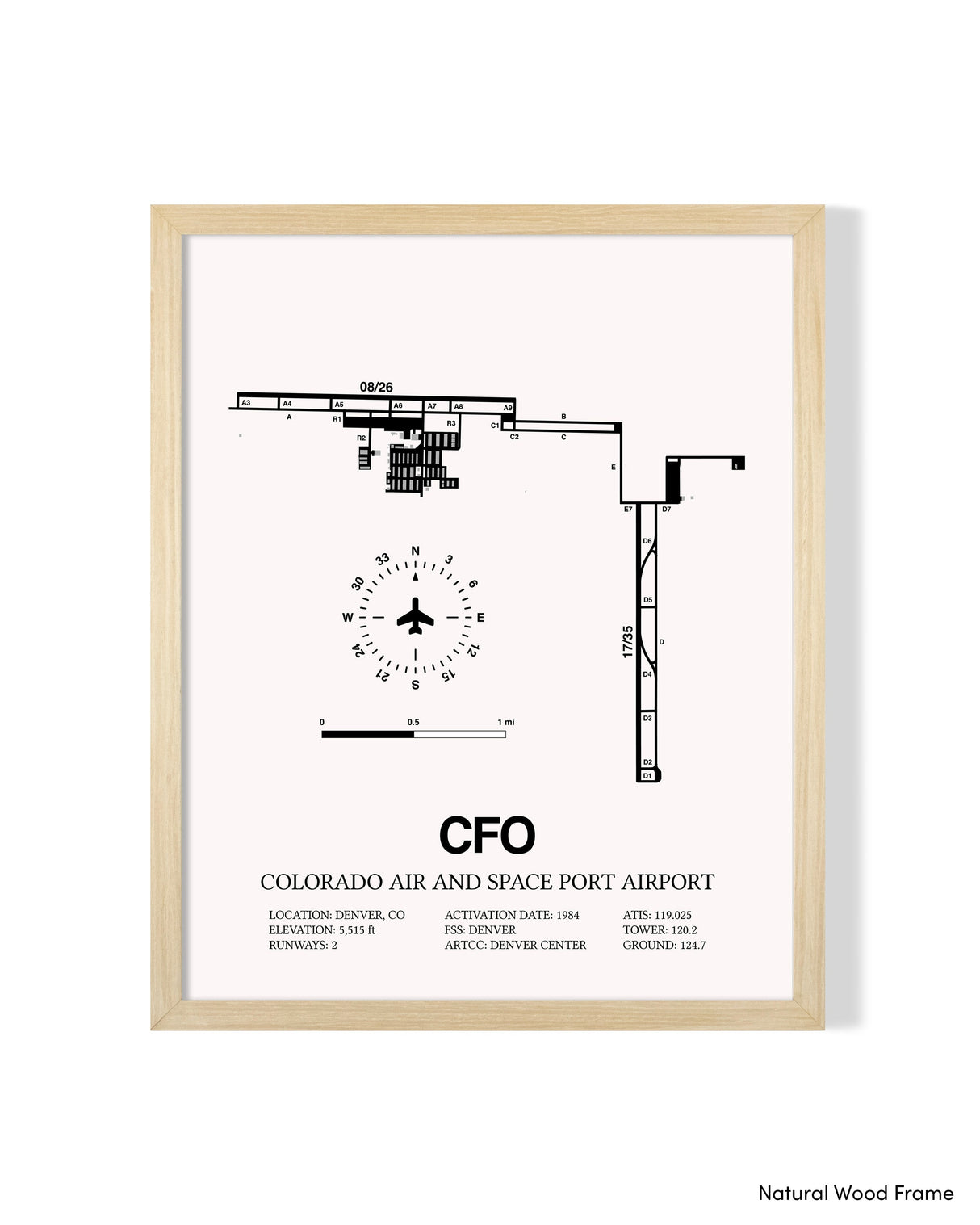 Detailed Airport Map of Colorado Air and Space Port Airport (CFO) in White with a Natural Frame