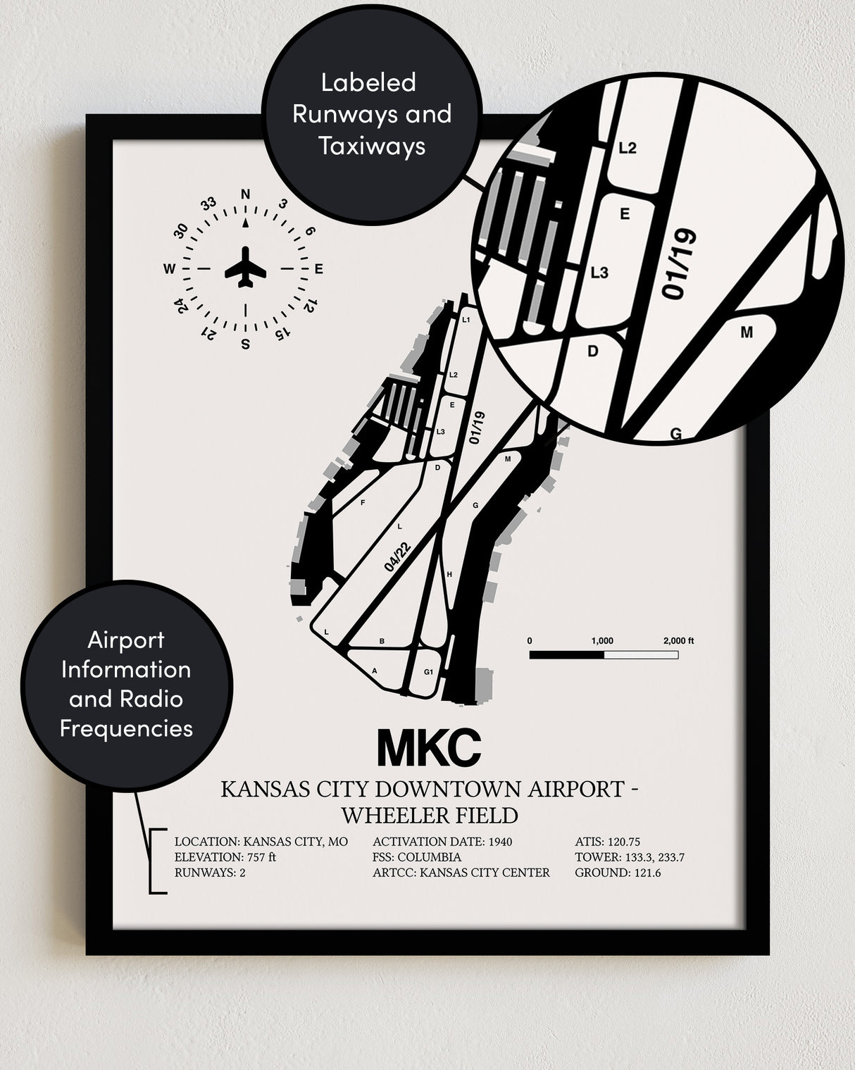MKC Airport Map, Kansas City Downtown Airport - Wheeler Field Print