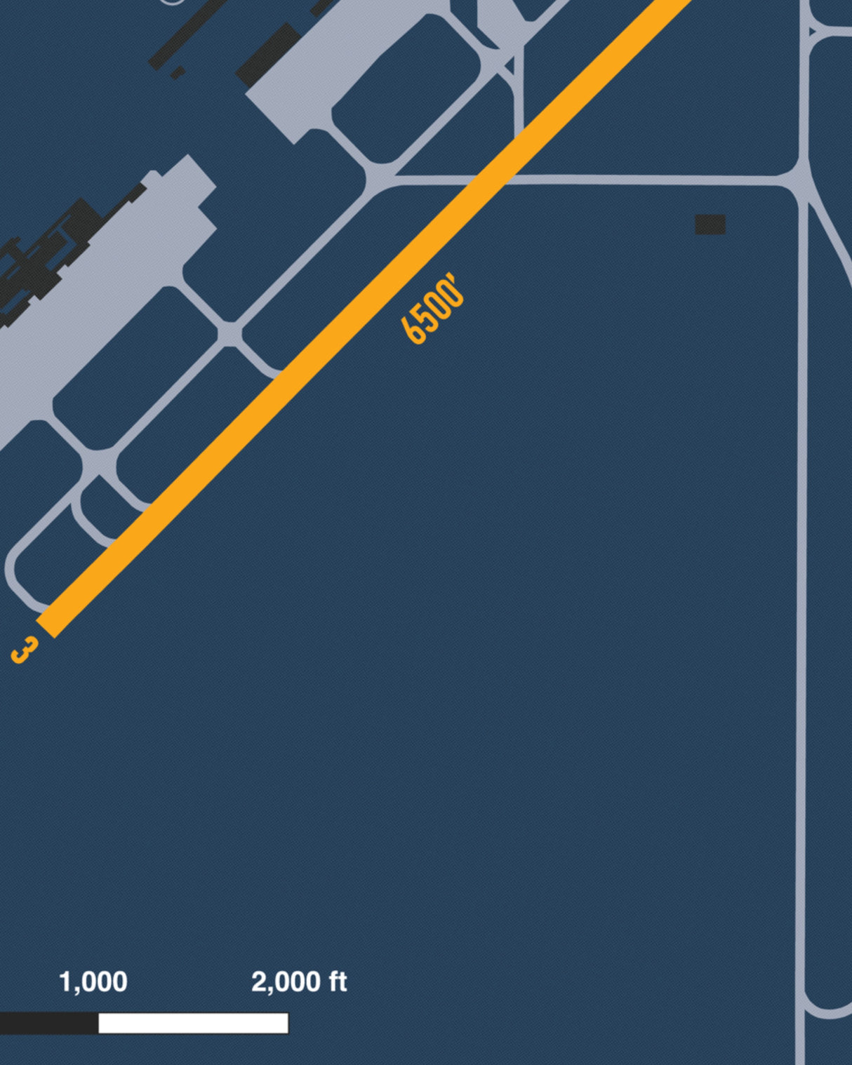 Closeup View of Lihue Airport poster