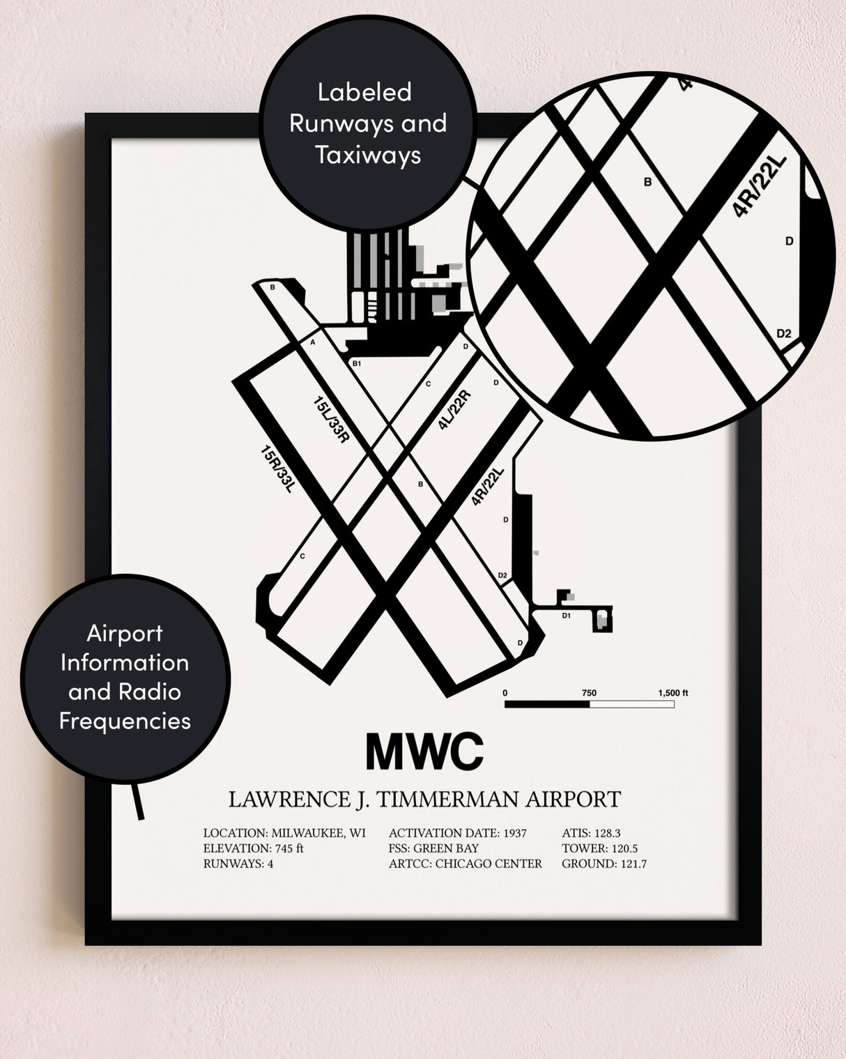 Framed Lawrence J. Timmerman Airport layout wall art poster