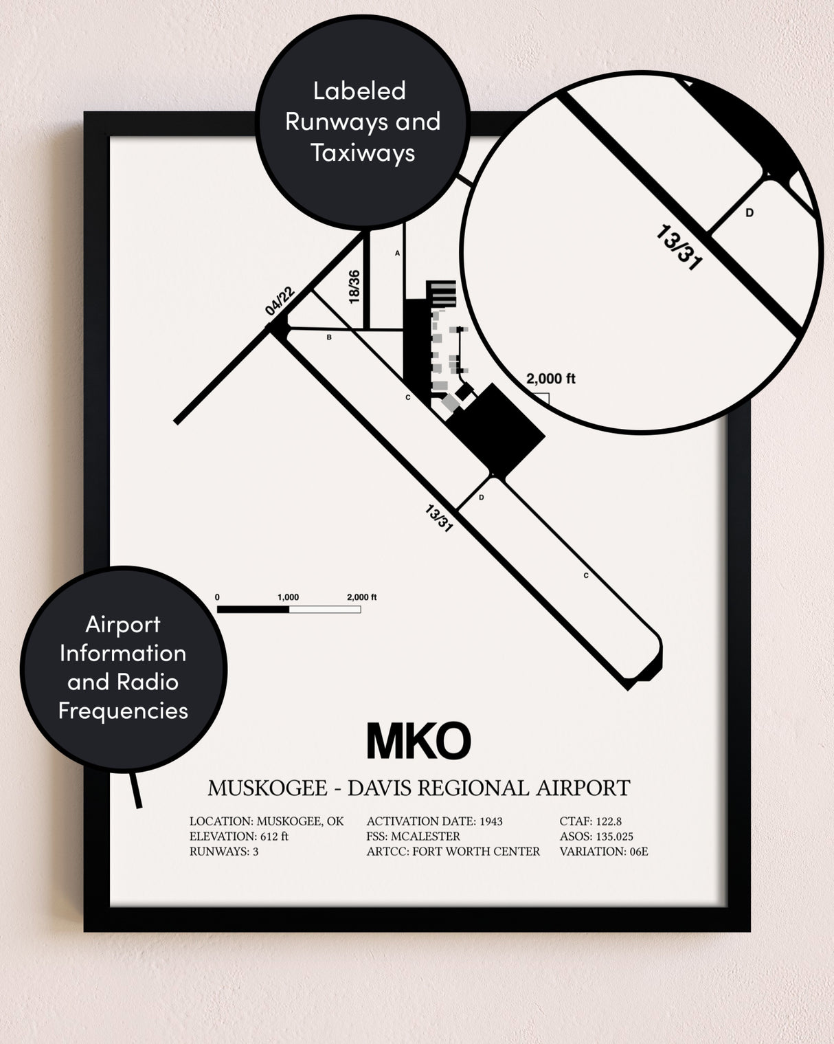 Framed Muskogee-Davis Regional Airport layout wall art poster