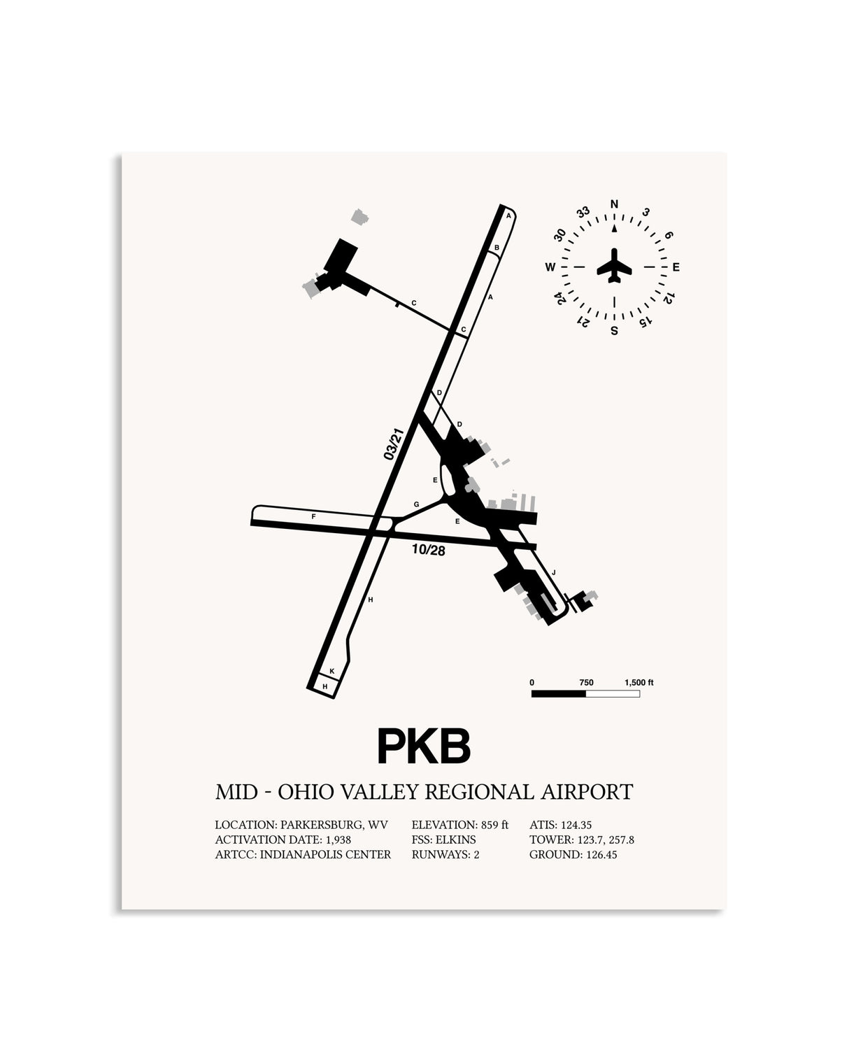 Gray Mid-Ohio Valley Regional Airport framed poster displayed in an airplane hangar