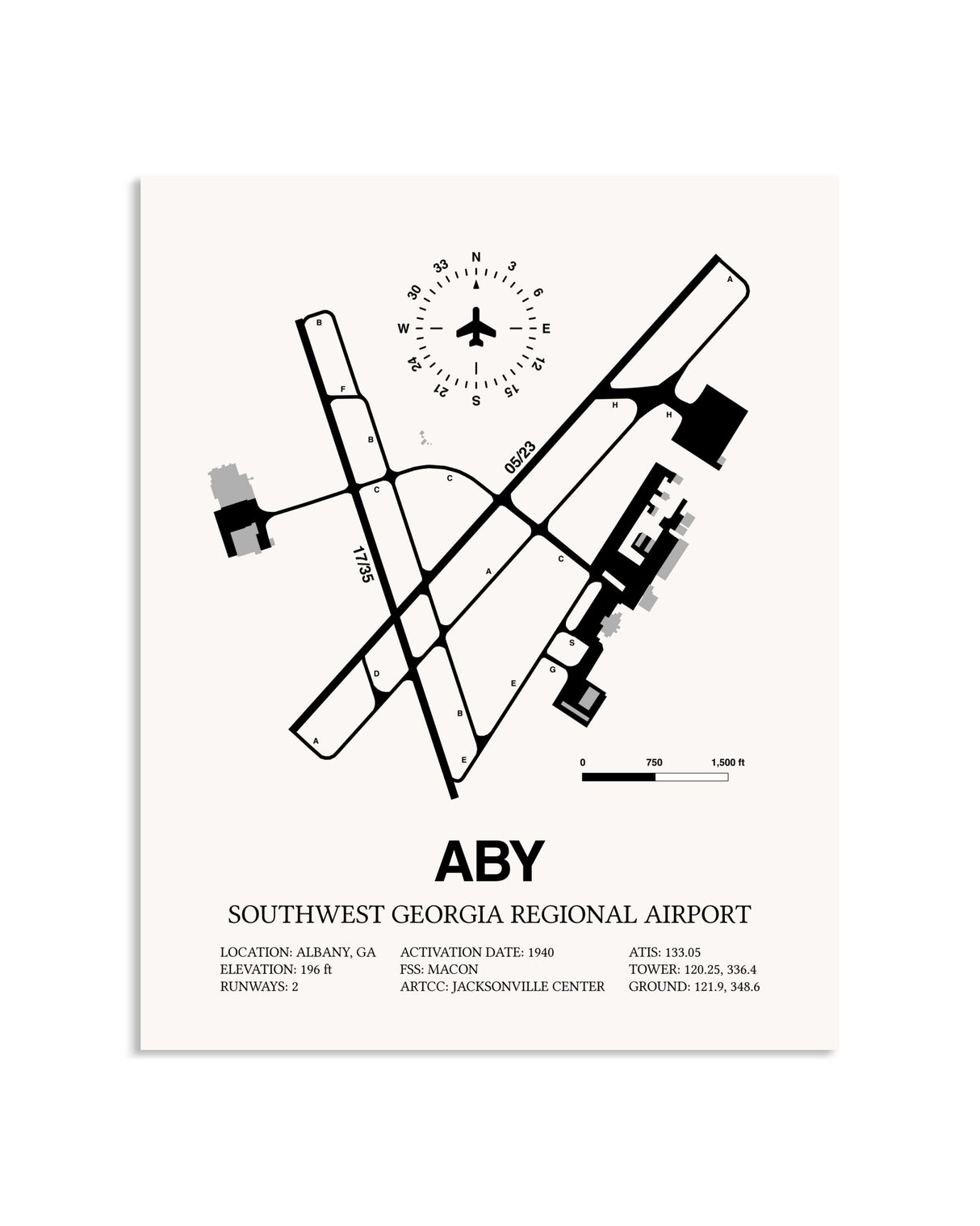 Gray Southwest Georgia Regional Airport framed poster displayed in an airplane hangar