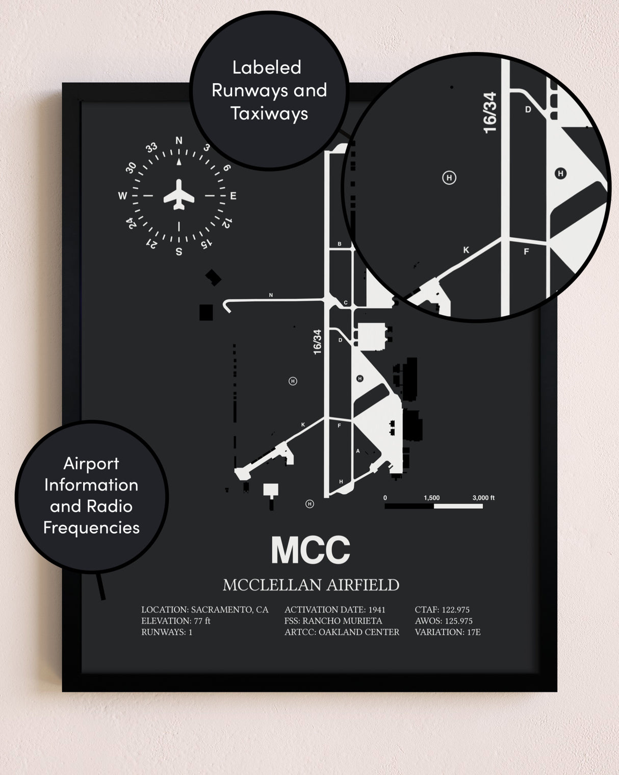 McClellan Airfield poster size comparison chart