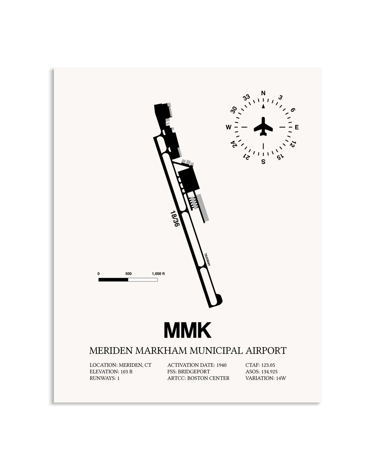 Gray Meriden Markham Municipal Airport framed poster displayed in an airplane hangar