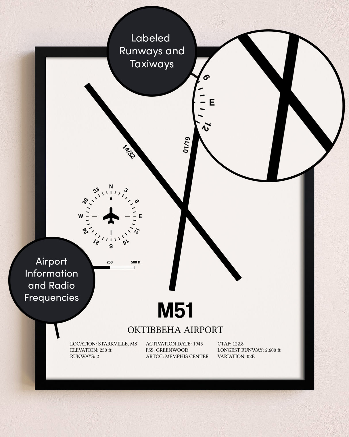 Framed Oktibbeha Airport layout wall art poster
