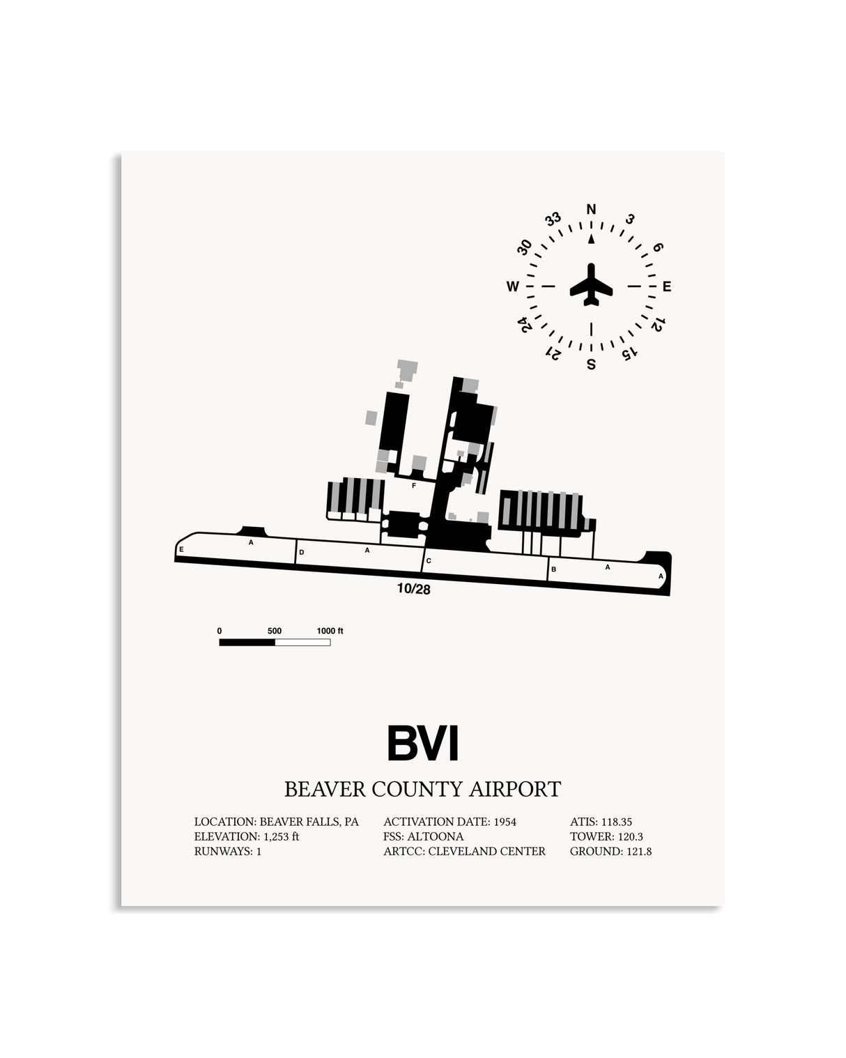 Gray Beaver County Airport framed poster displayed in an airplane hangar