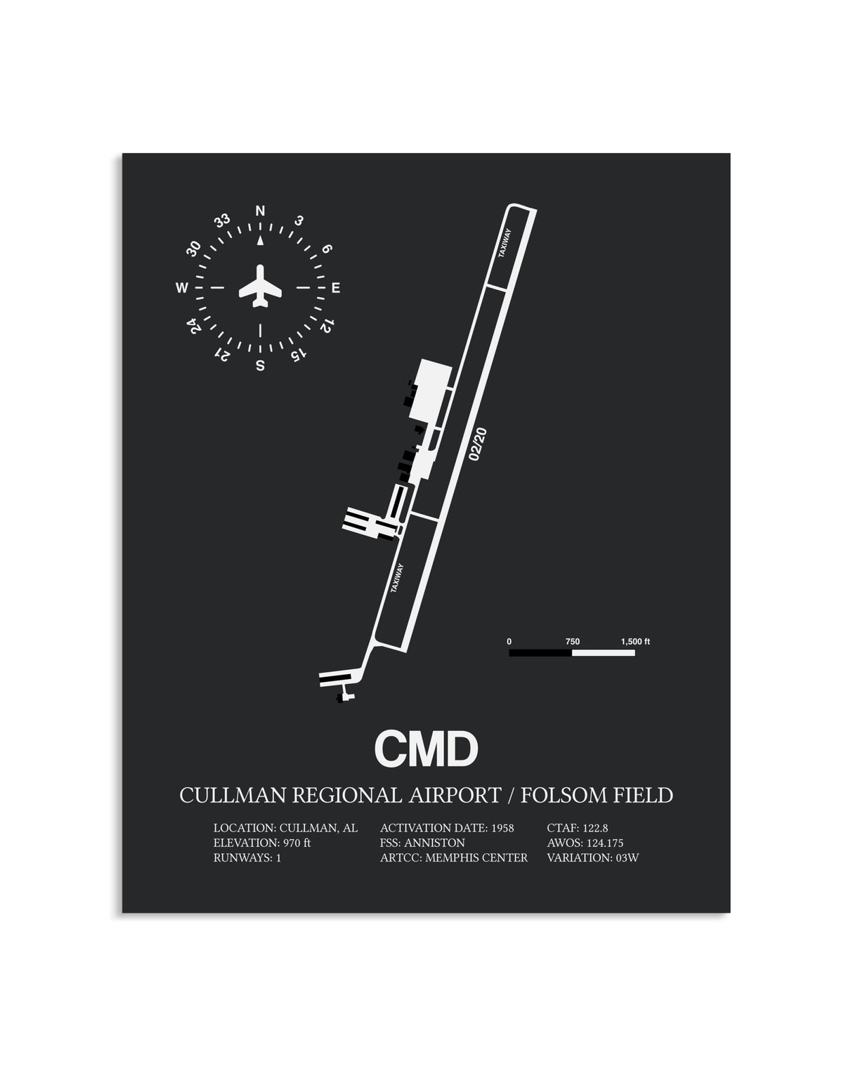Gray Framed Cullman Regional Airport / Folsom Field layout wall art poster