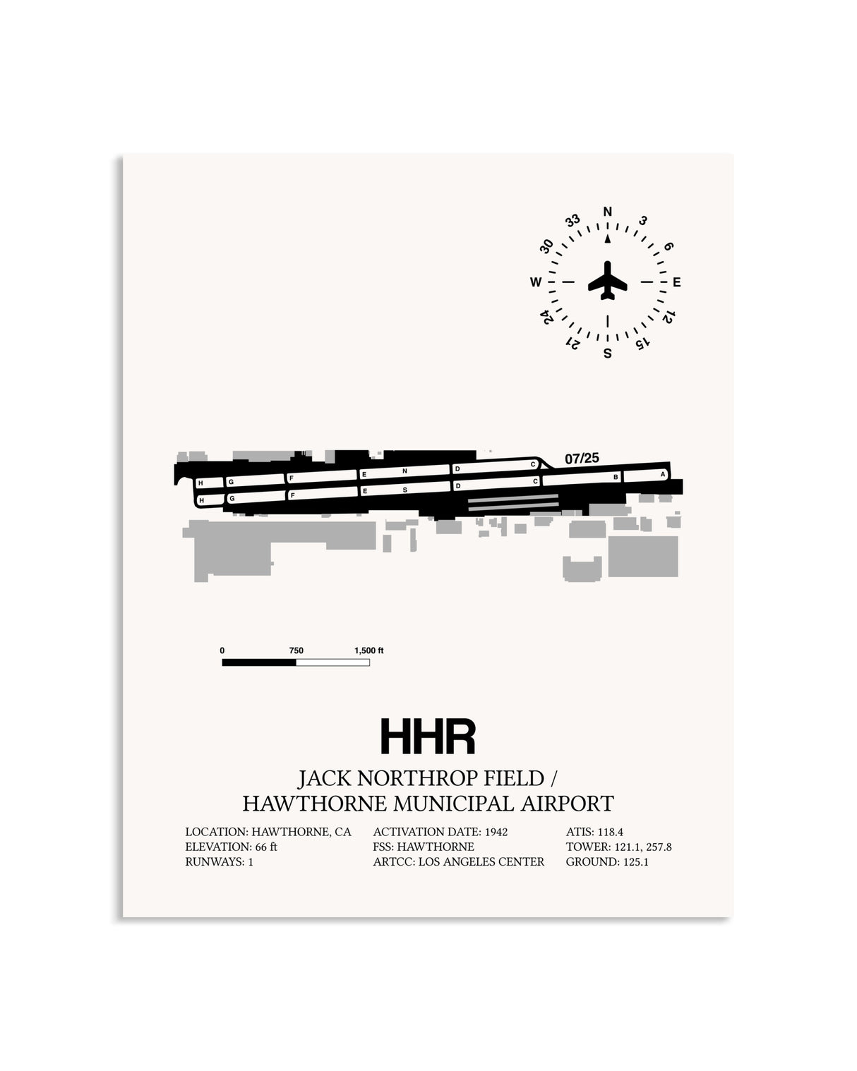 Gray Jack Northrop Field / Hawthorne Municipal Airport framed poster displayed in an airplane hangar