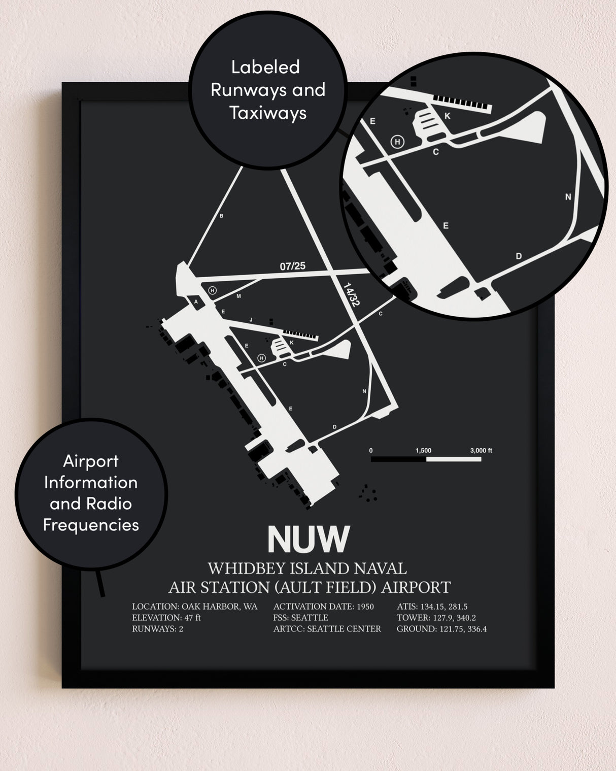 Whidbey Island Naval Air Station (Ault Field) Airport poster size comparison chart