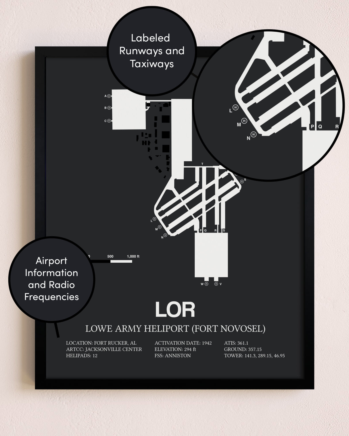 Lowe Army Heliport (Fort Novosel) poster size comparison chart