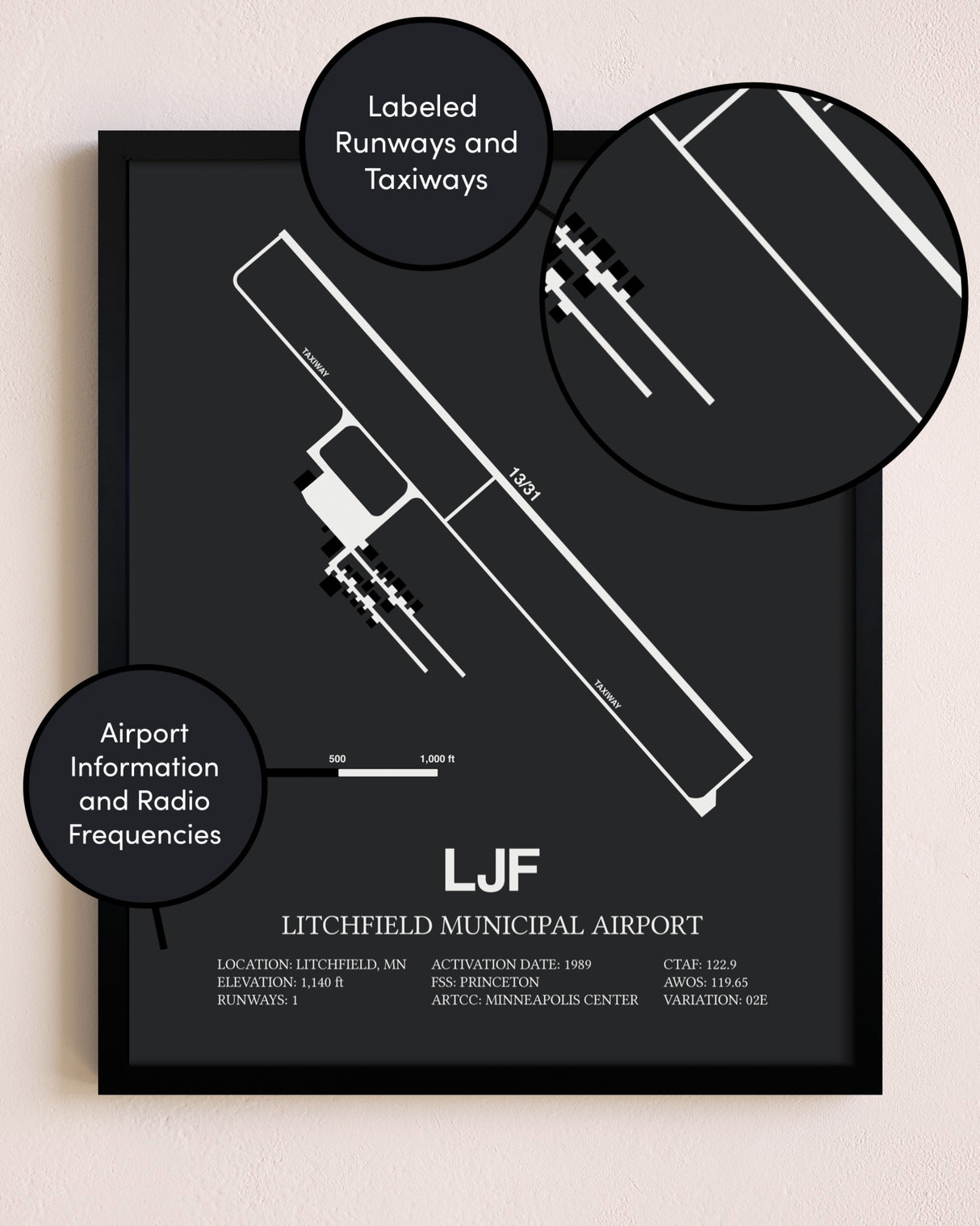Litchfield Municipal Airport poster size comparison chart