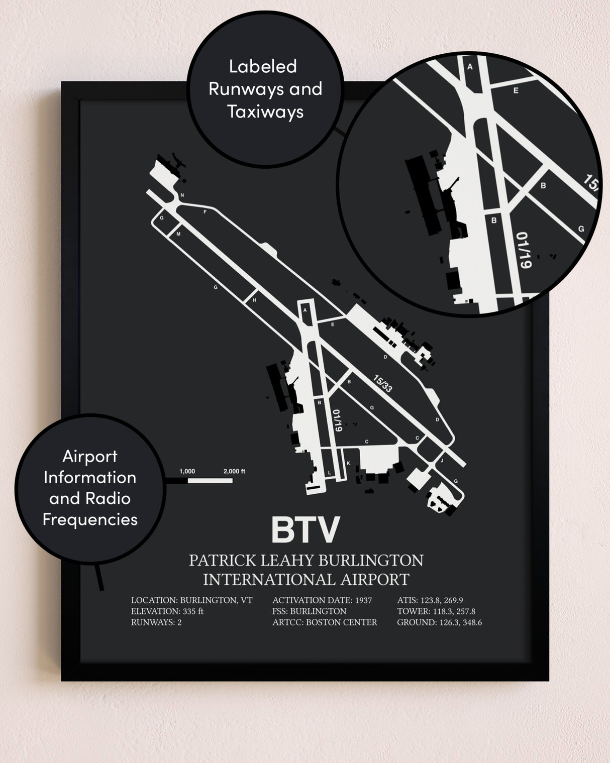 Patrick Leahy Burlington International Airport poster size comparison chart