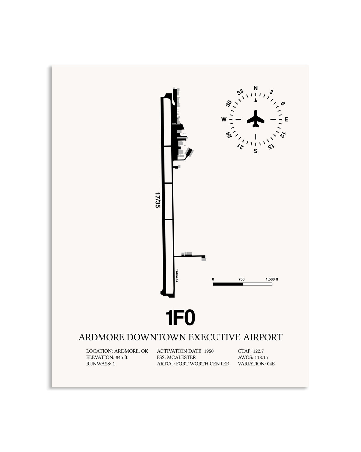 Gray Ardmore Downtown Executive Airport framed poster displayed in an airplane hangar