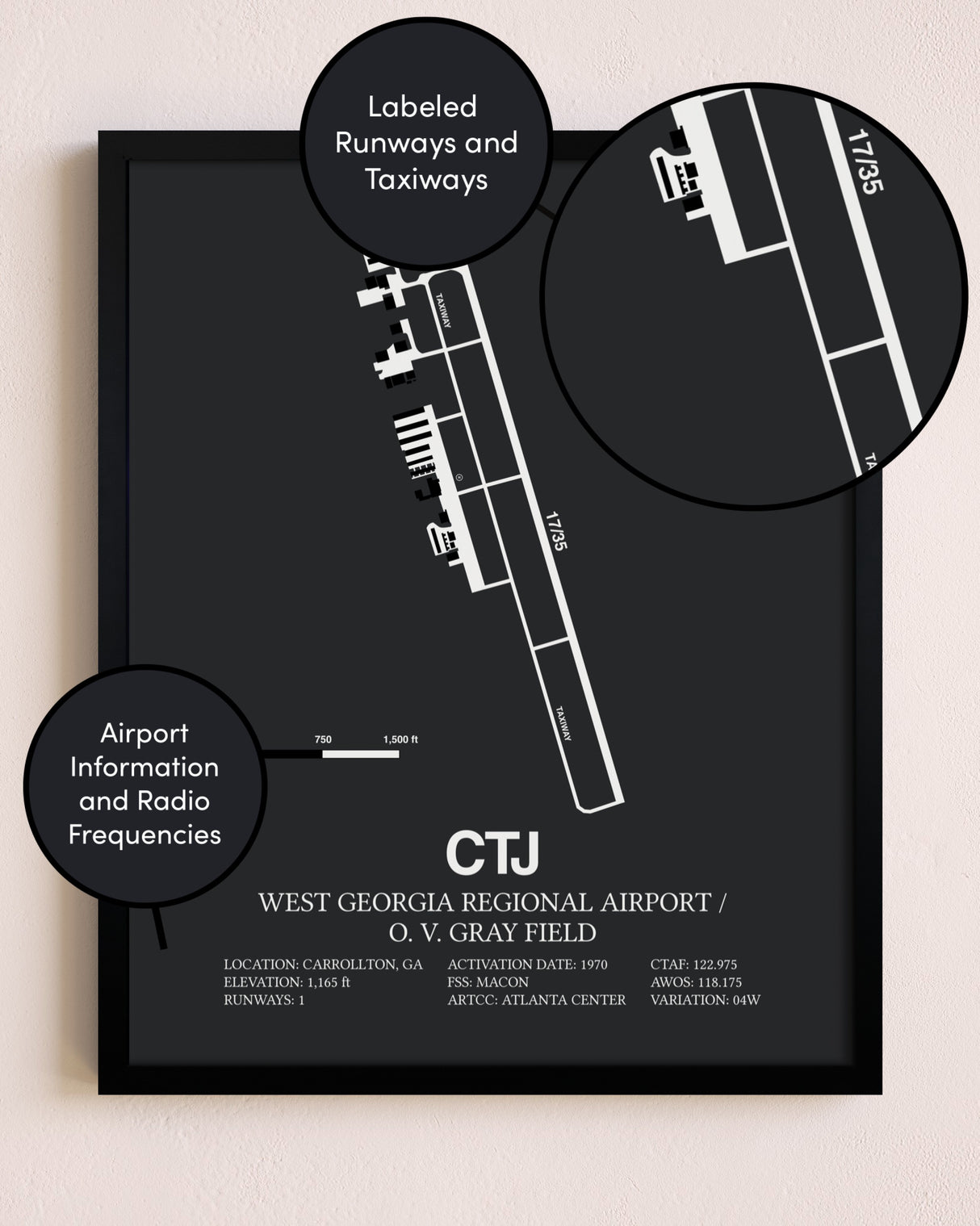 West Georgia Regional Airport/ O. V. Gray Field poster size comparison chart