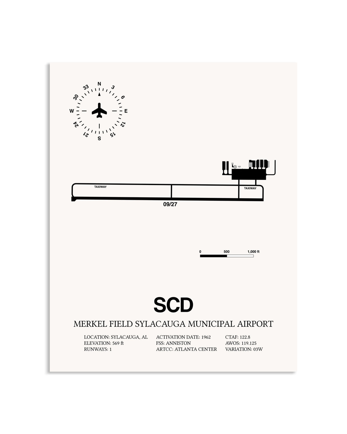 Gray Merkel Field Sylacauga Municipal Airport framed poster displayed in an airplane hangar