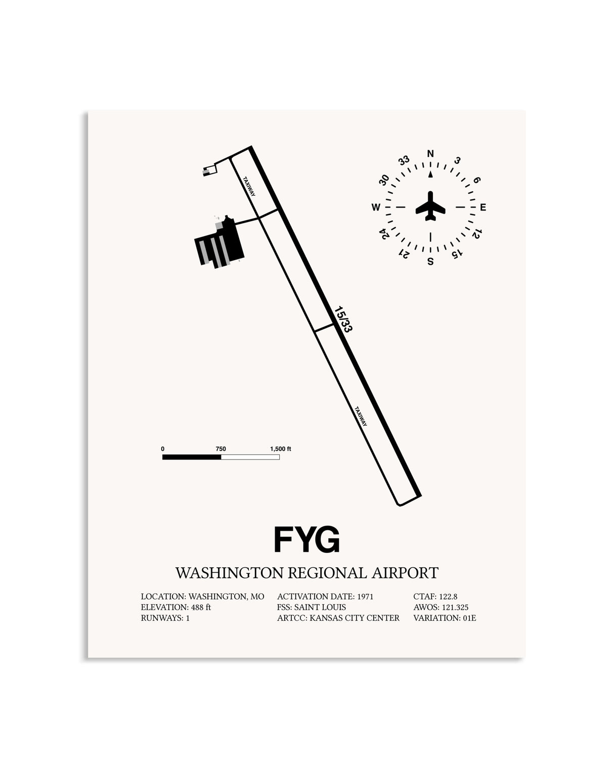 Gray Washington Regional Airport framed poster displayed in an airplane hangar